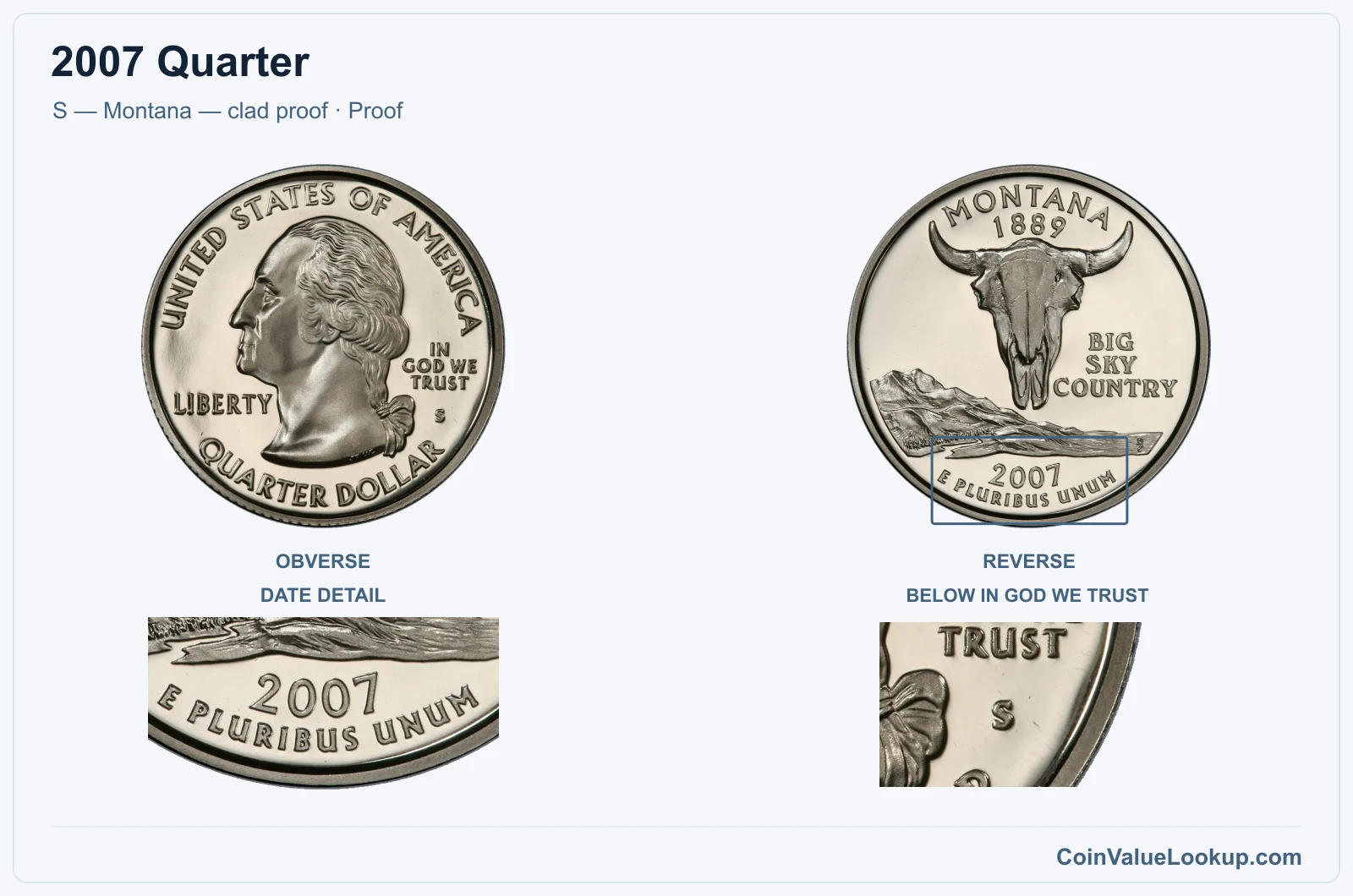 2007 Quarter Coin — S — Montana — clad proof, obverse and reverse, with date and mint-location details