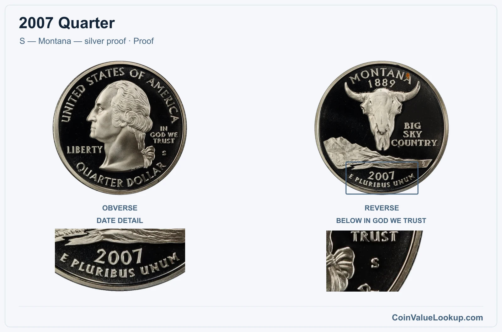 2007 Quarter Coin — S — Montana — silver proof, obverse and reverse, with date and mint-location details