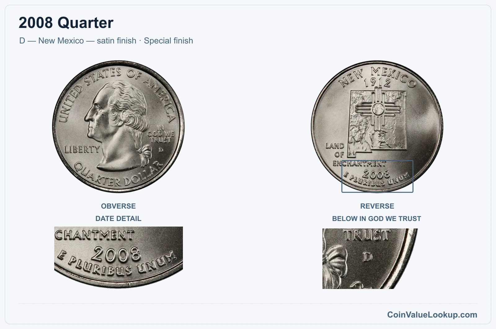 2008 Quarter Coin — D — New Mexico — satin finish, obverse and reverse, with date and mint-location details
