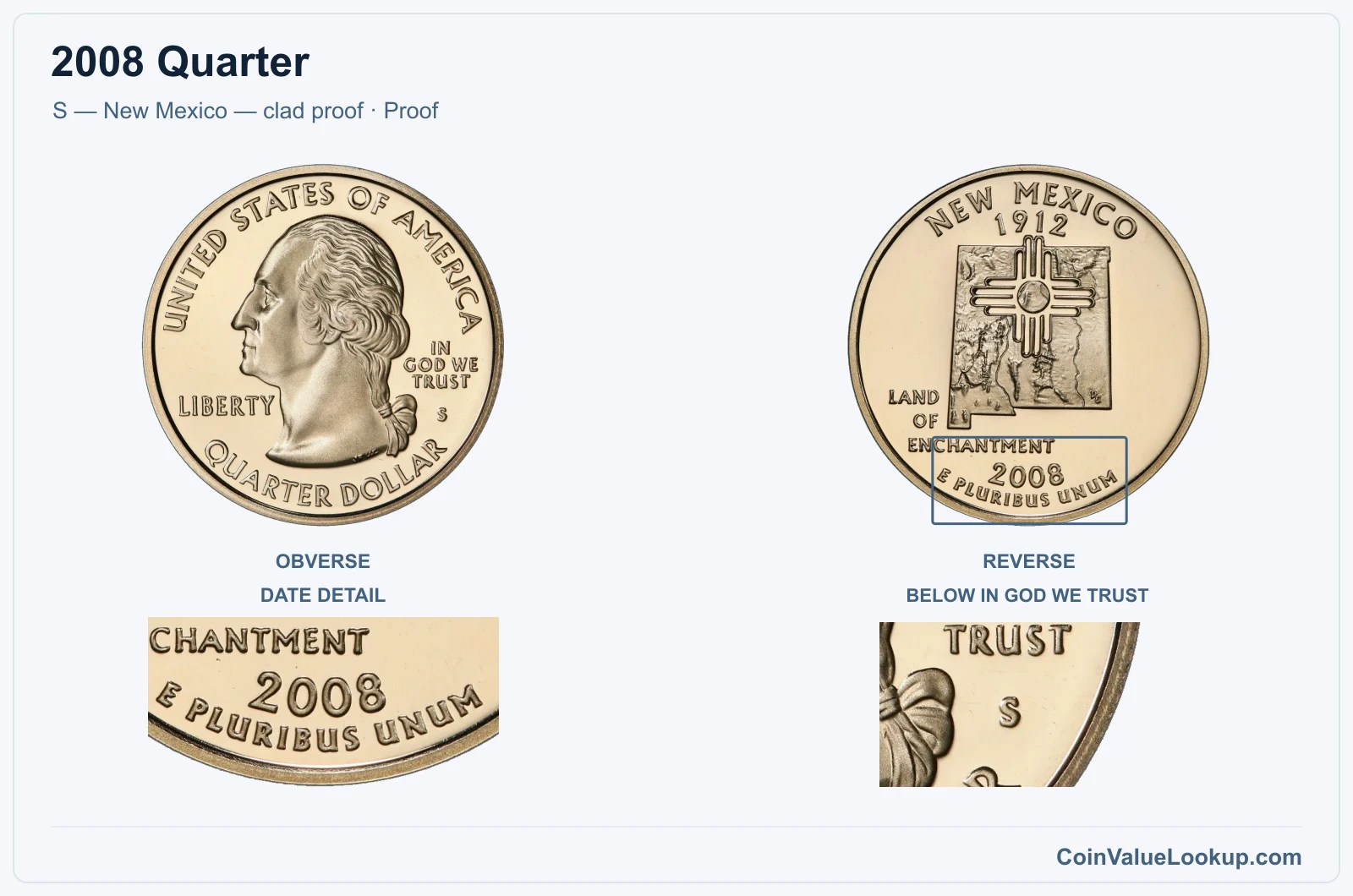 2008 Quarter Coin — S — New Mexico — clad proof, obverse and reverse, with date and mint-location details