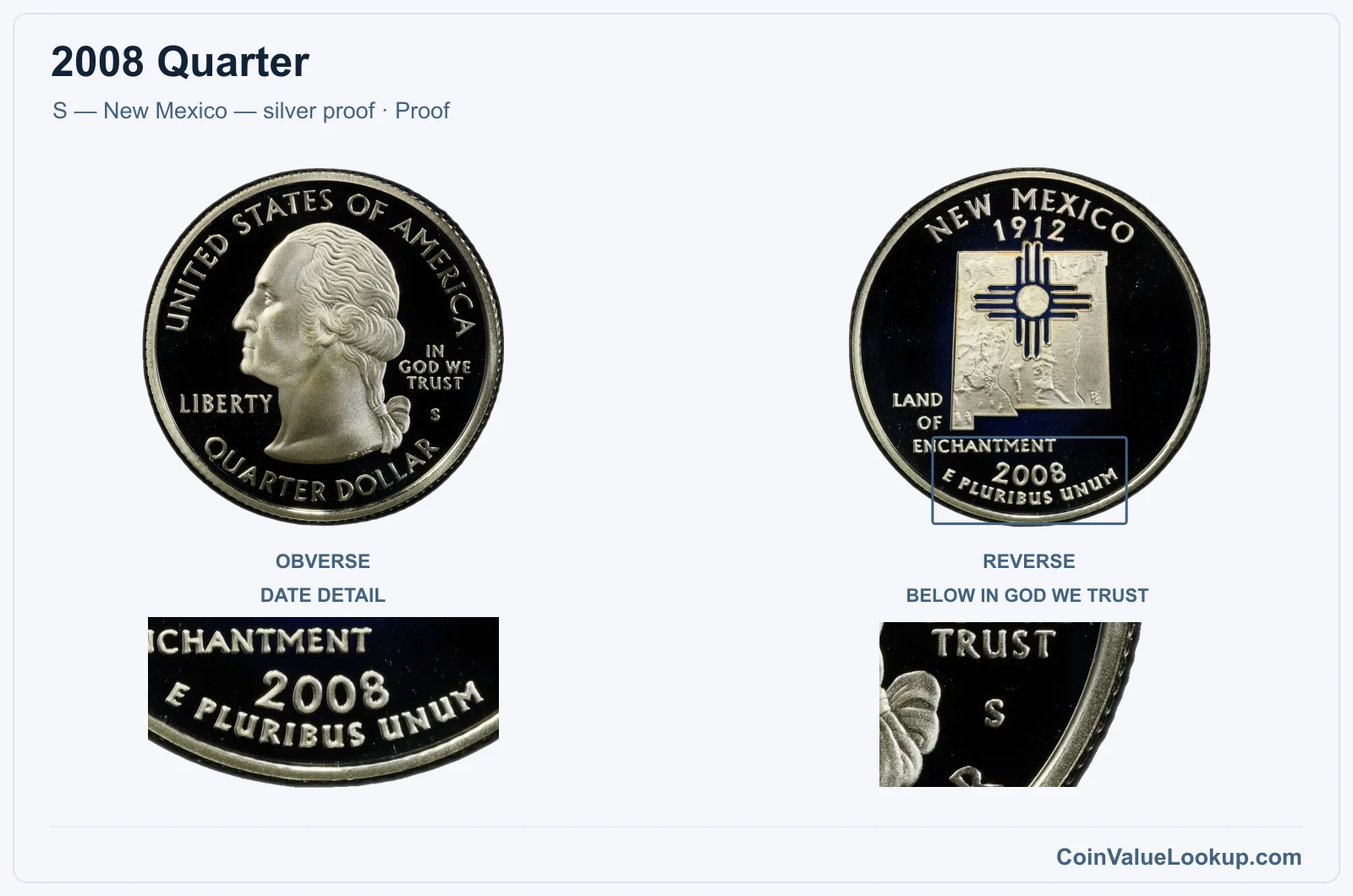 2008 Quarter Coin — S — New Mexico — silver proof, obverse and reverse, with date and mint-location details