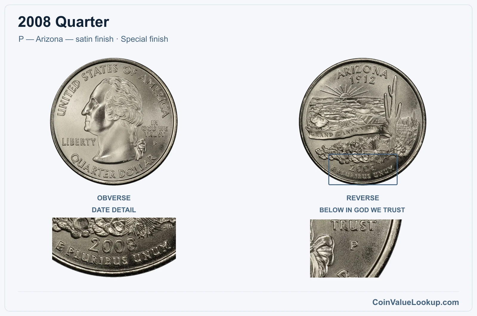 2008 Quarter Coin — P — Arizona — satin finish, obverse and reverse, with date and mint-location details