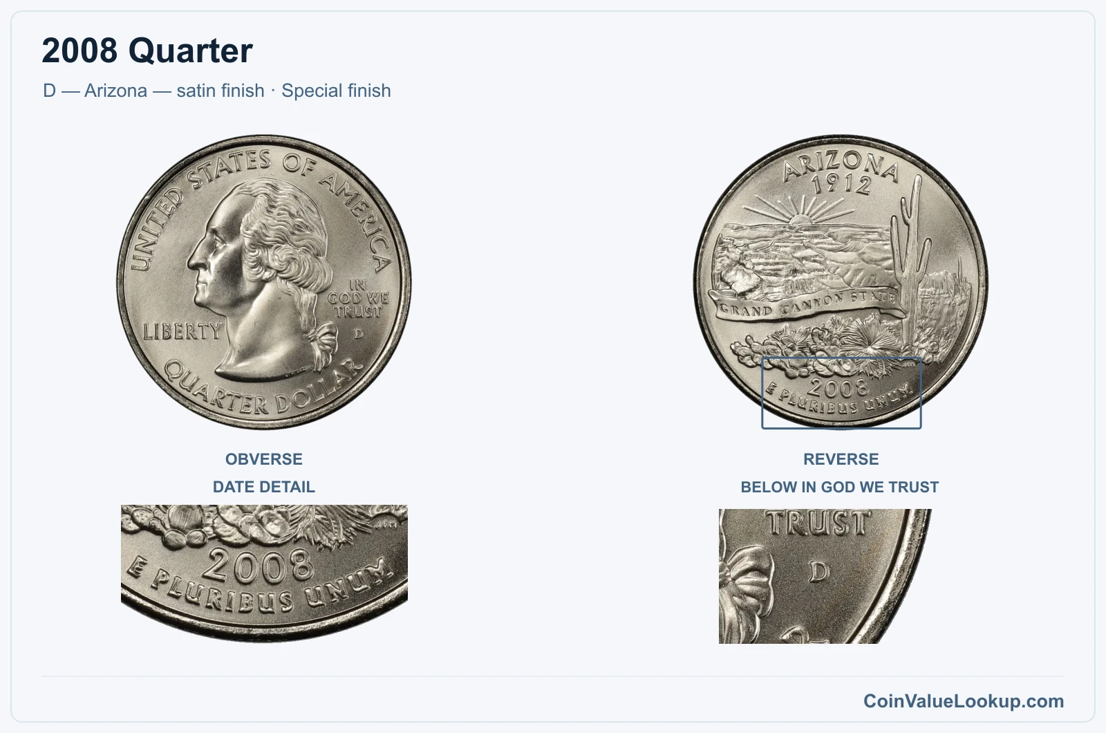 2008 Quarter Coin — D — Arizona — satin finish, obverse and reverse, with date and mint-location details