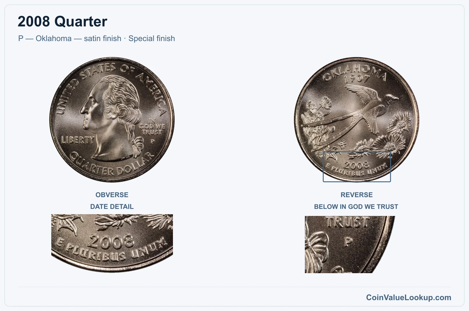 2008 Quarter Coin — P — Oklahoma — satin finish, obverse and reverse, with date and mint-location details