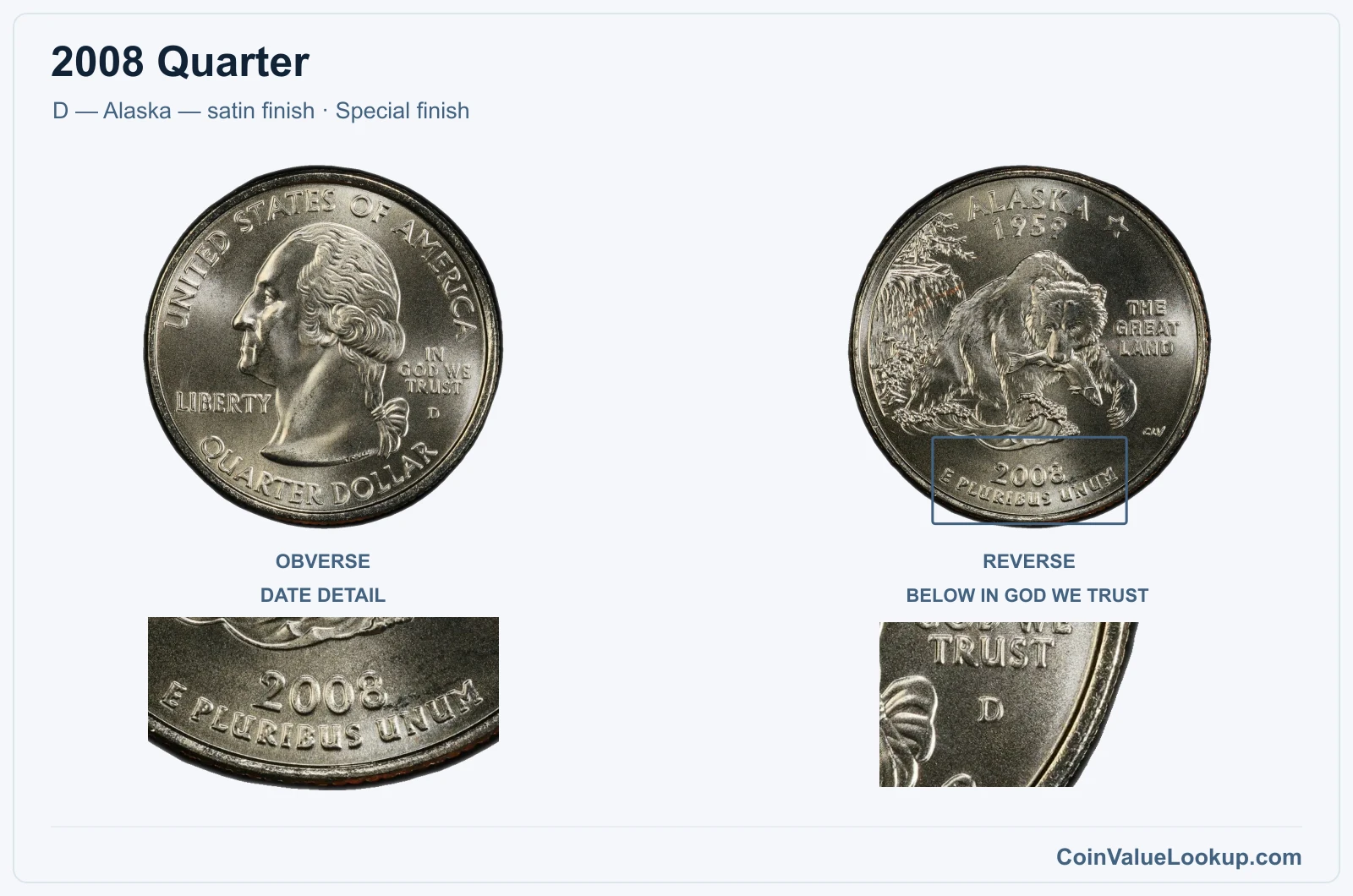 2008 Quarter Coin — D — Alaska — satin finish, obverse and reverse, with date and mint-location details