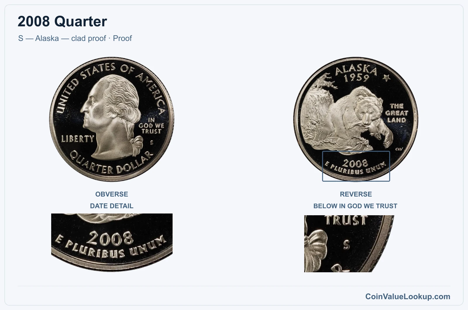 2008 Quarter Coin — S — Alaska — clad proof, obverse and reverse, with date and mint-location details