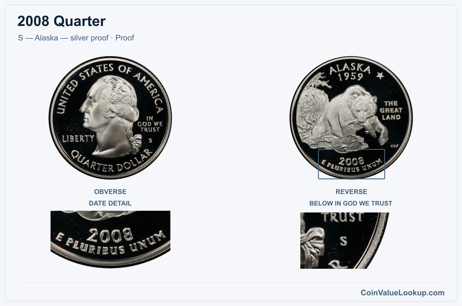 2008 Quarter Coin — S — Alaska — silver proof, obverse and reverse, with date and mint-location details