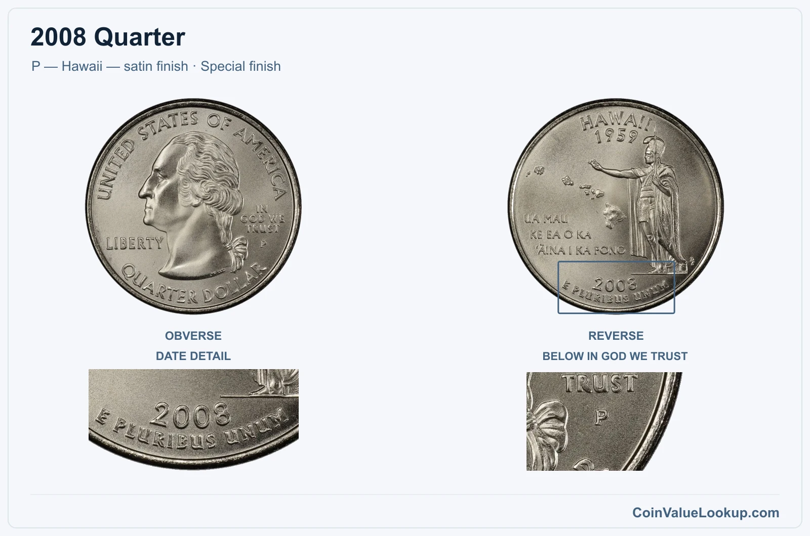 2008 Quarter Coin — P — Hawaii — satin finish, obverse and reverse, with date and mint-location details