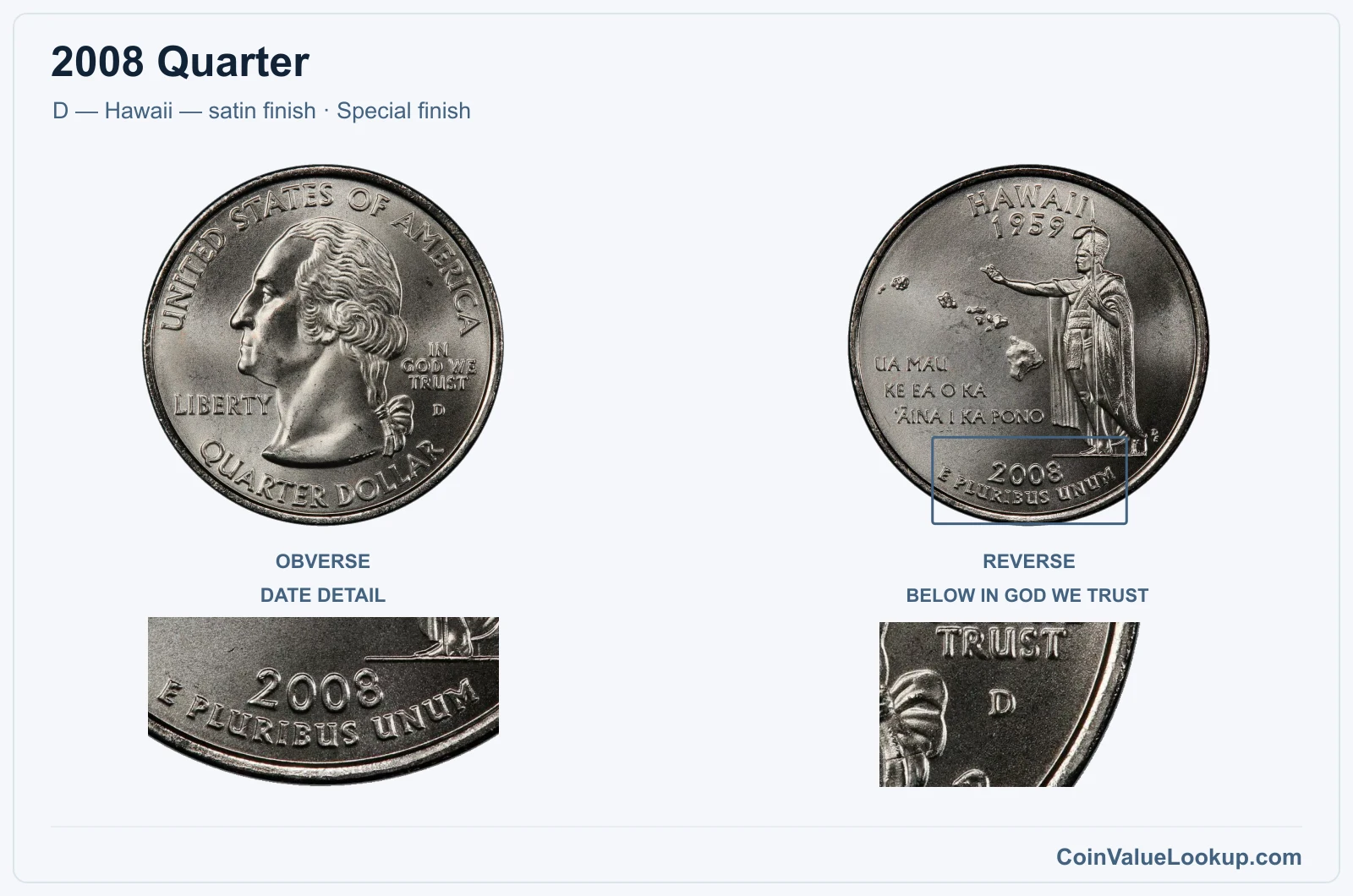 2008 Quarter Coin — D — Hawaii — satin finish, obverse and reverse, with date and mint-location details