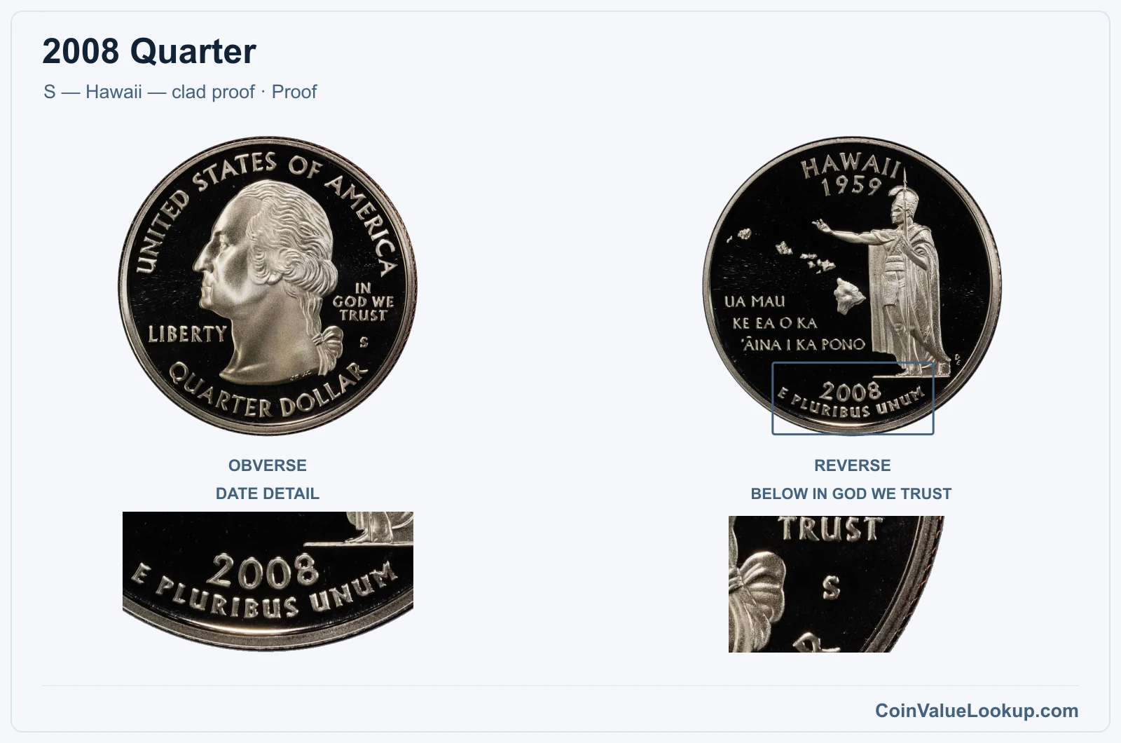 2008 Quarter Coin — S — Hawaii — clad proof, obverse and reverse, with date and mint-location details