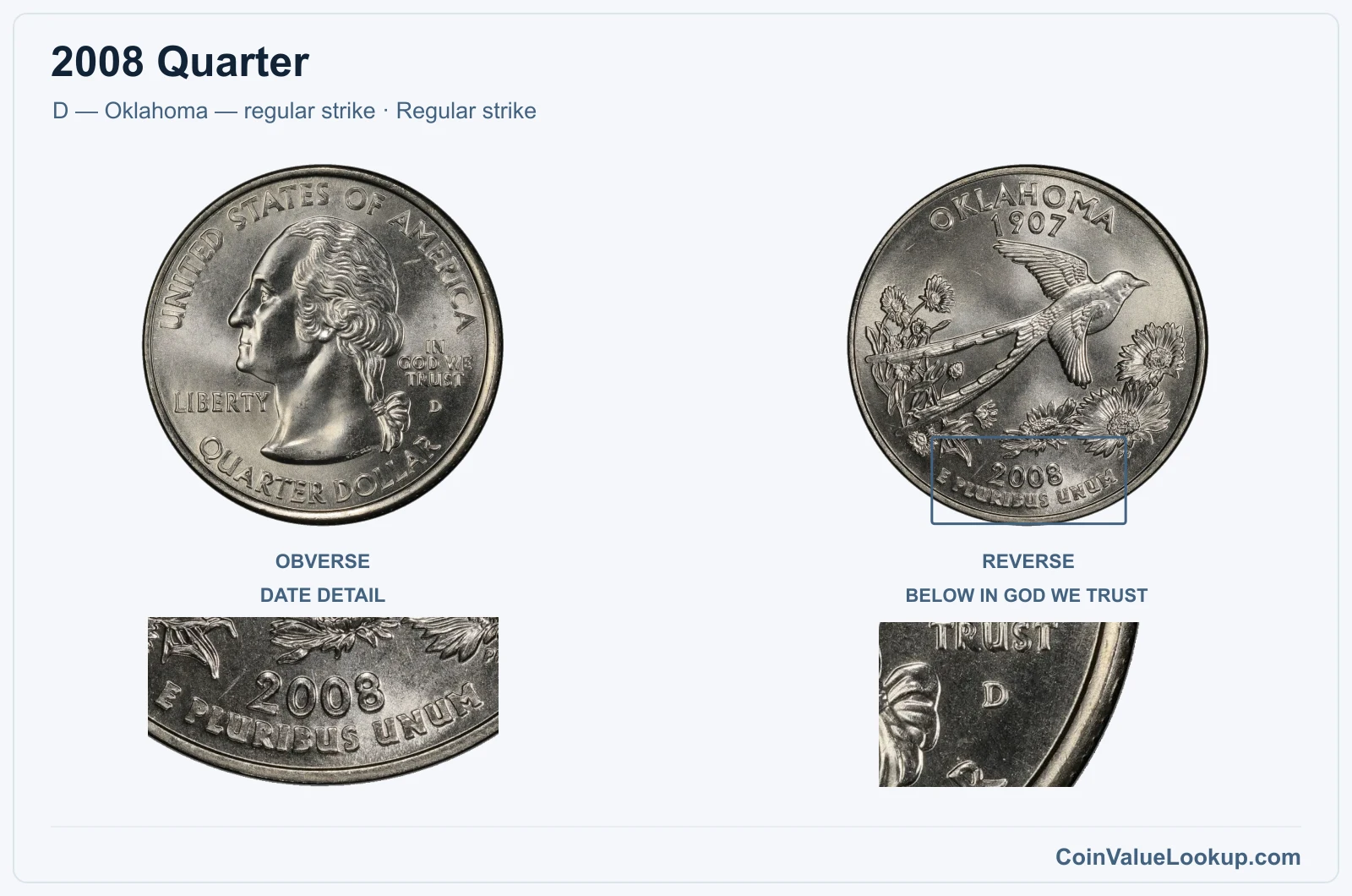 2008 Quarter Coin — D — Oklahoma — regular strike, obverse and reverse, with date and mint-location details