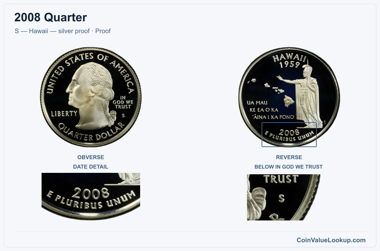 2008 Quarter Coin — S — Hawaii — silver proof, obverse and reverse, with date and mint-location details