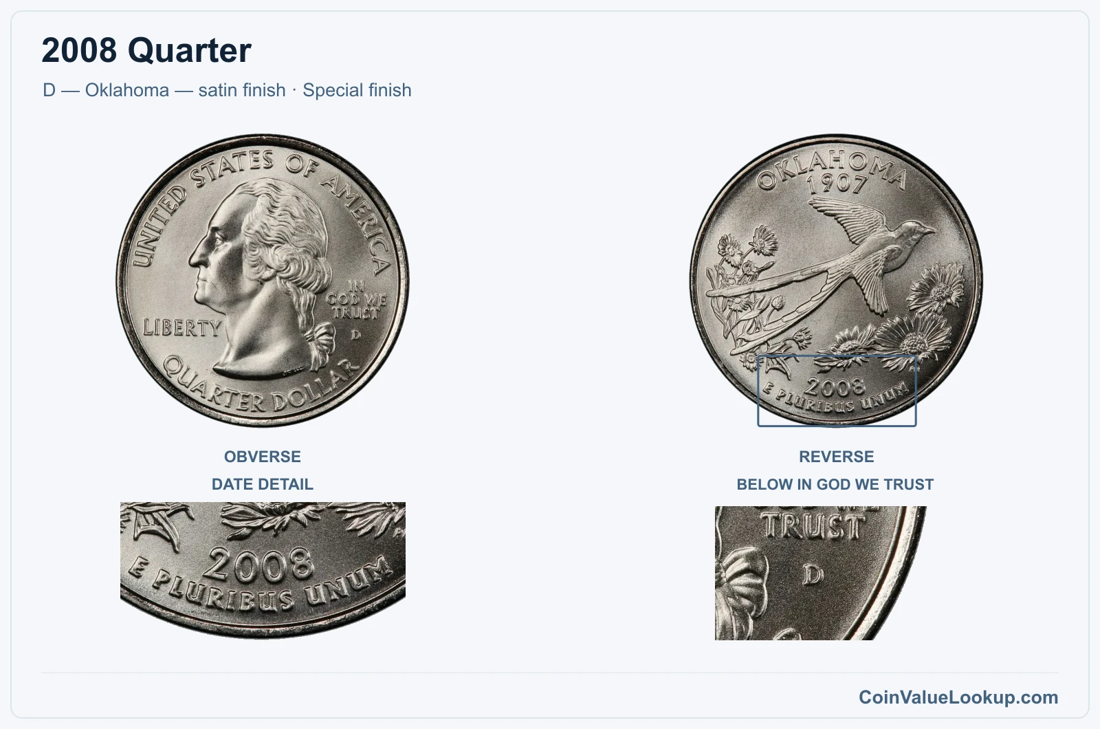 2008 Quarter Coin — D — Oklahoma — satin finish, obverse and reverse, with date and mint-location details