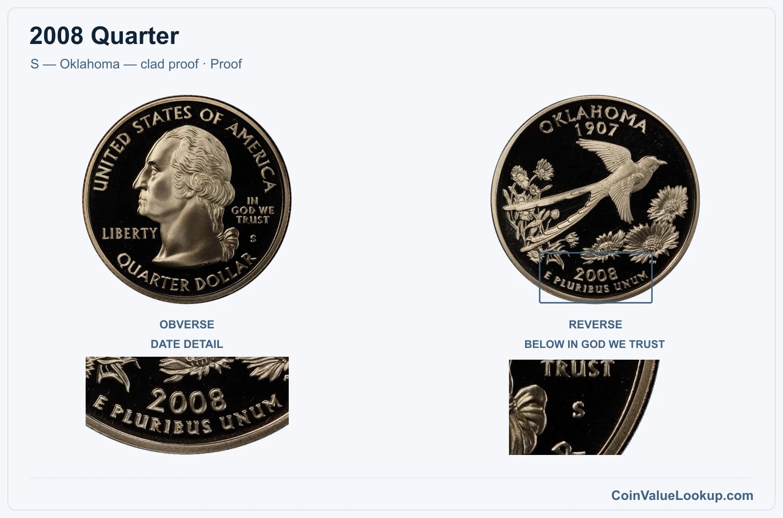 2008 Quarter Coin — S — Oklahoma — clad proof, obverse and reverse, with date and mint-location details