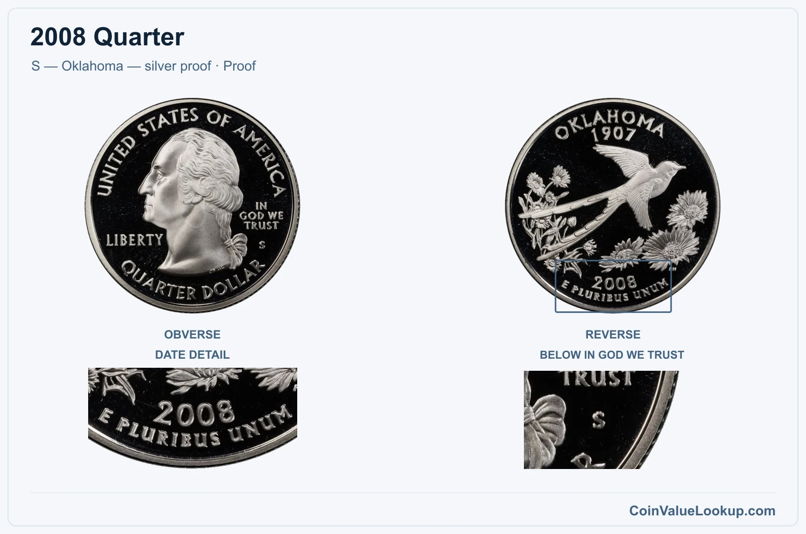 2008 Quarter Coin — S — Oklahoma — silver proof, obverse and reverse, with date and mint-location details
