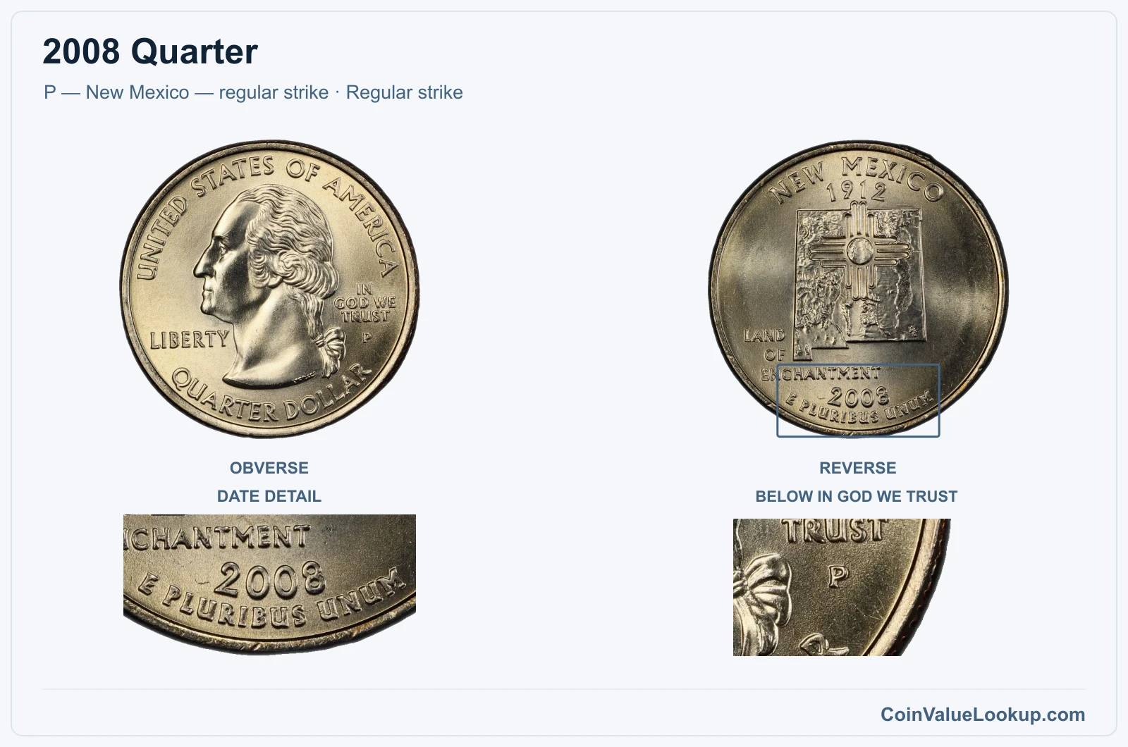 2008 Quarter Coin — P — New Mexico — regular strike, obverse and reverse, with date and mint-location details