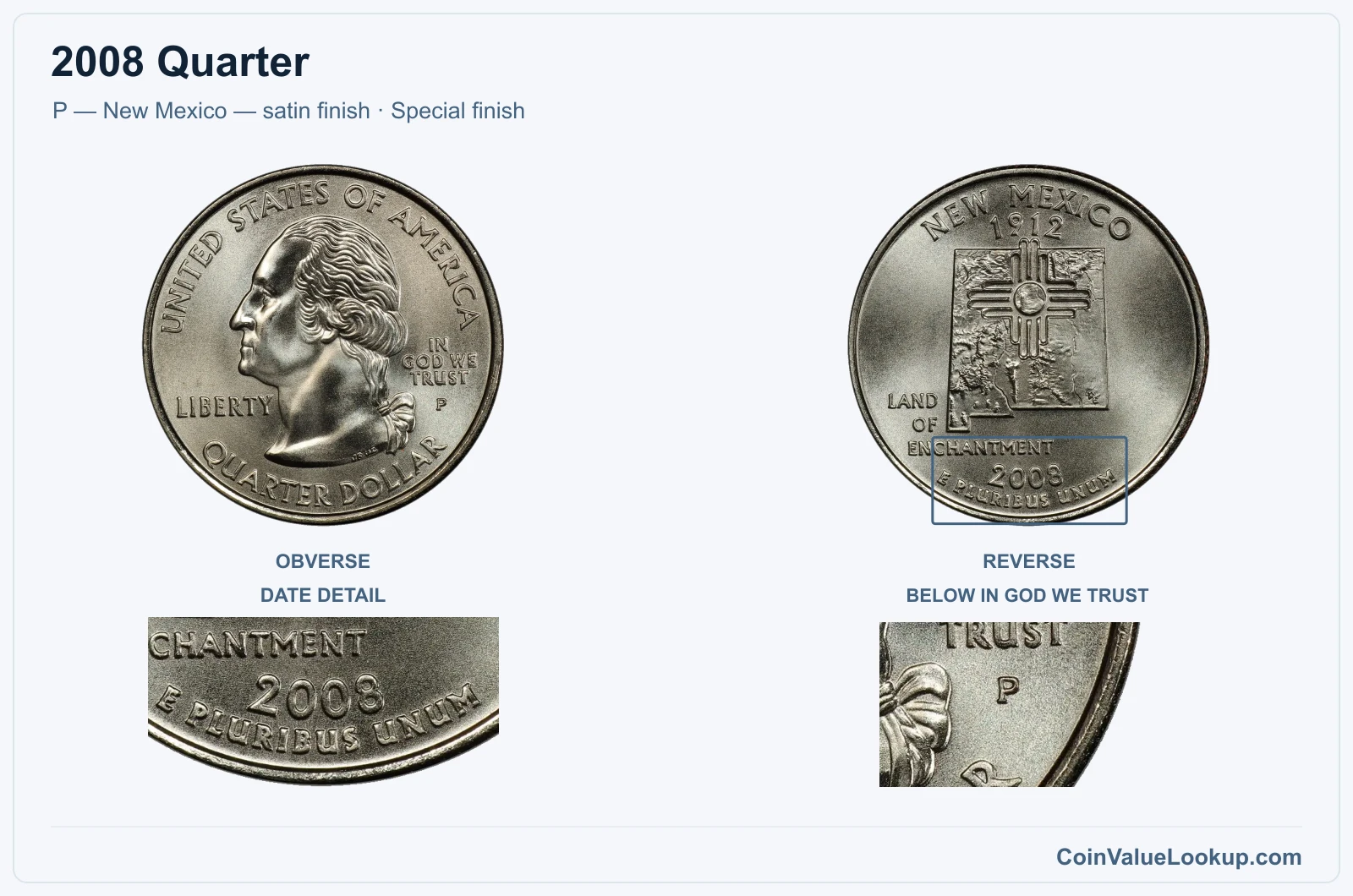 2008 Quarter Coin — P — New Mexico — satin finish, obverse and reverse, with date and mint-location details