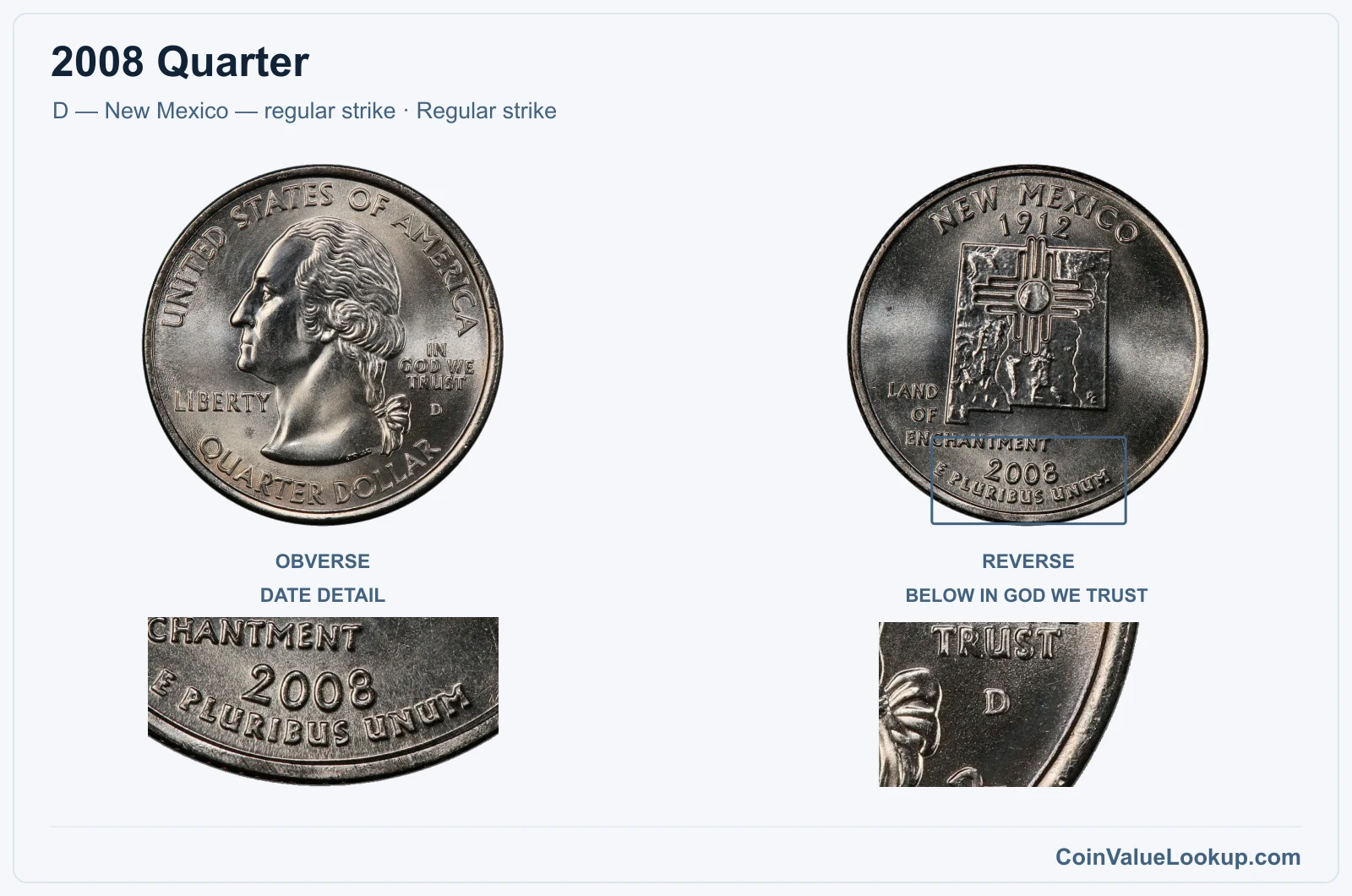 2008 Quarter Coin — D — New Mexico — regular strike, obverse and reverse, with date and mint-location details