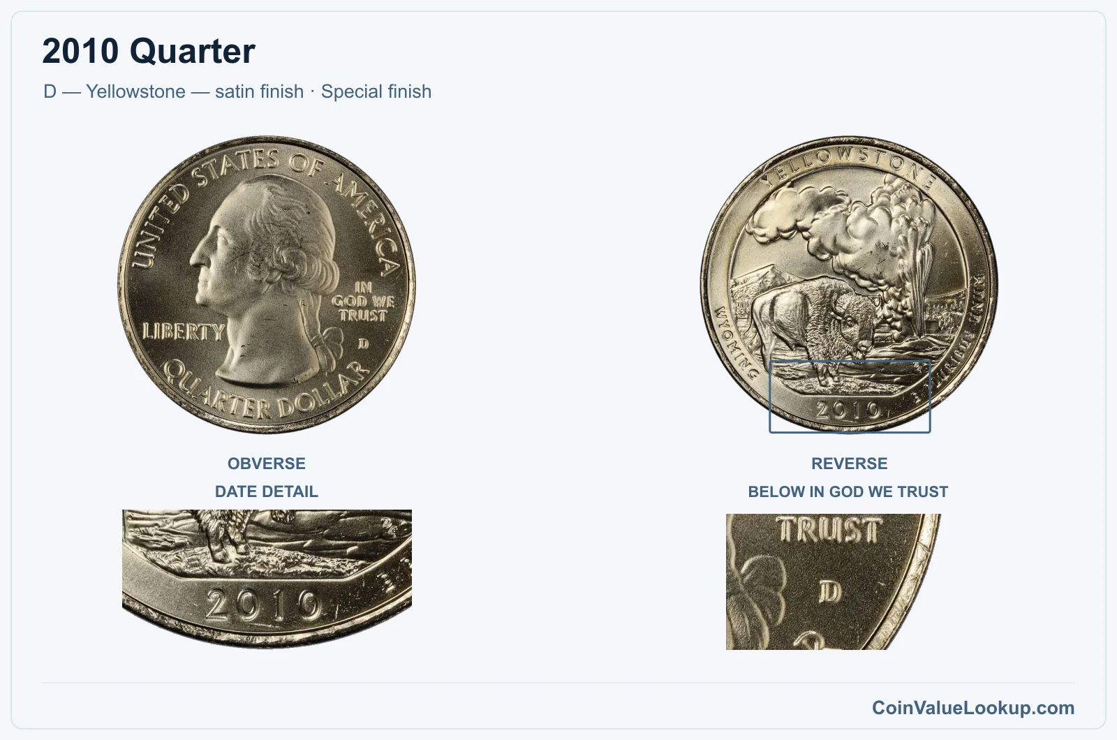 2010 Quarter Coin — D — Yellowstone — satin finish, obverse and reverse, with date and mint-location details