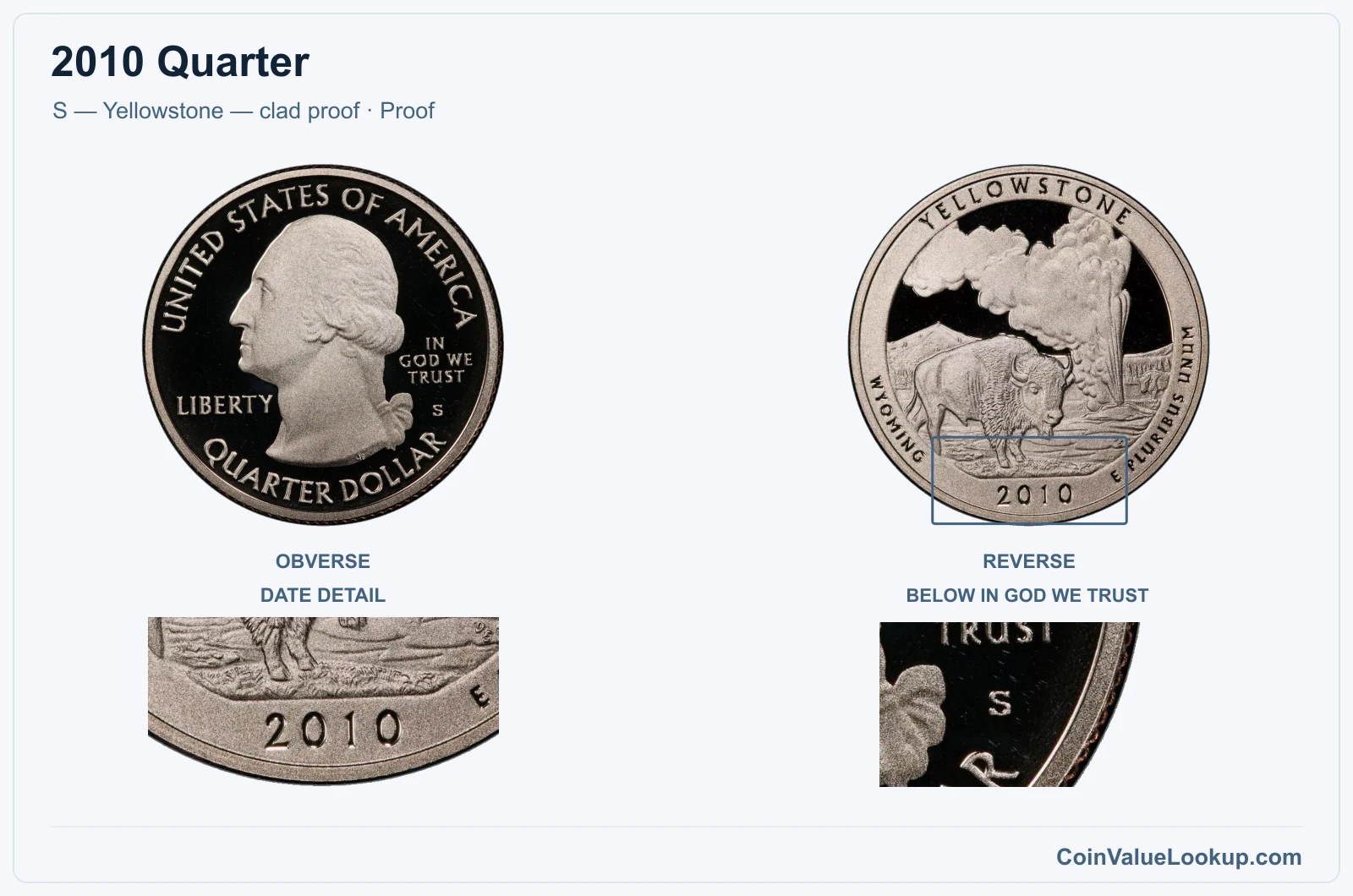 2010 Quarter Coin — S — Yellowstone — clad proof, obverse and reverse, with date and mint-location details
