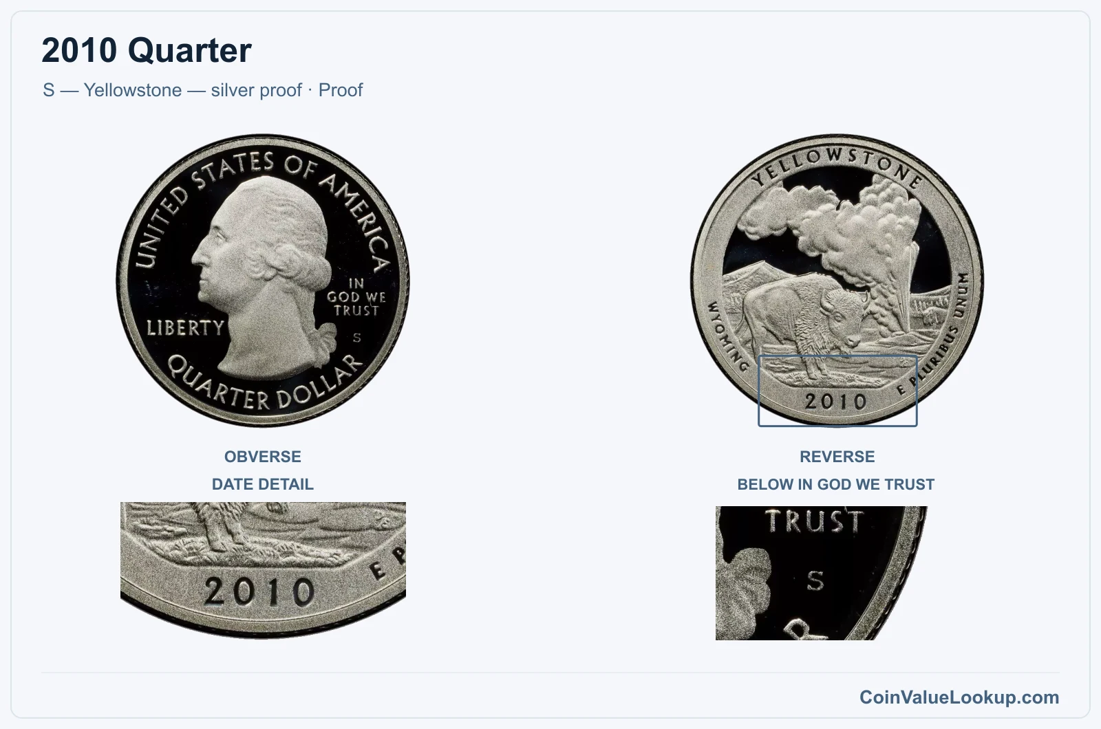 2010 Quarter Coin — S — Yellowstone — silver proof, obverse and reverse, with date and mint-location details