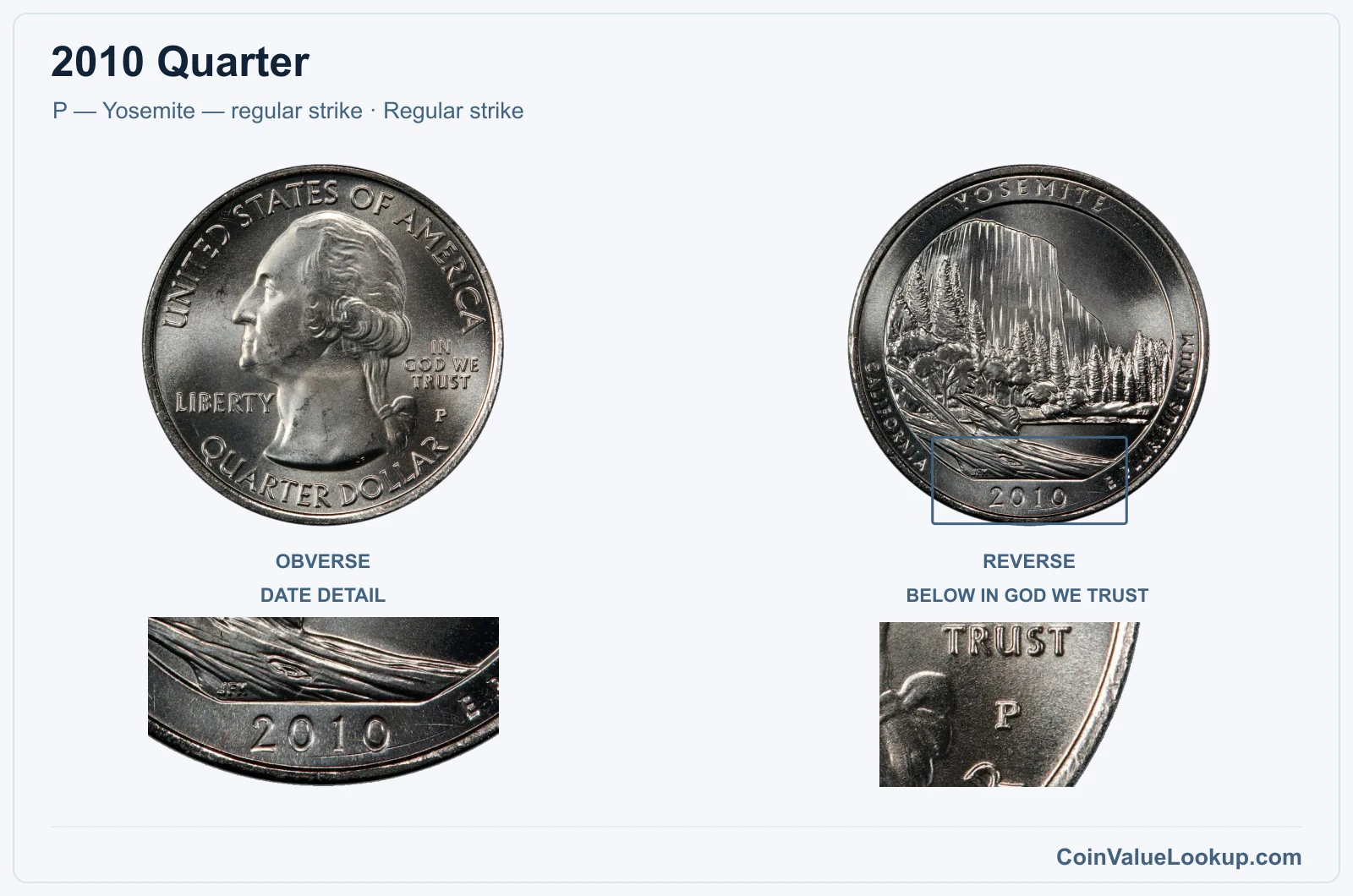2010 Quarter Coin — P — Yosemite — regular strike, obverse and reverse, with date and mint-location details