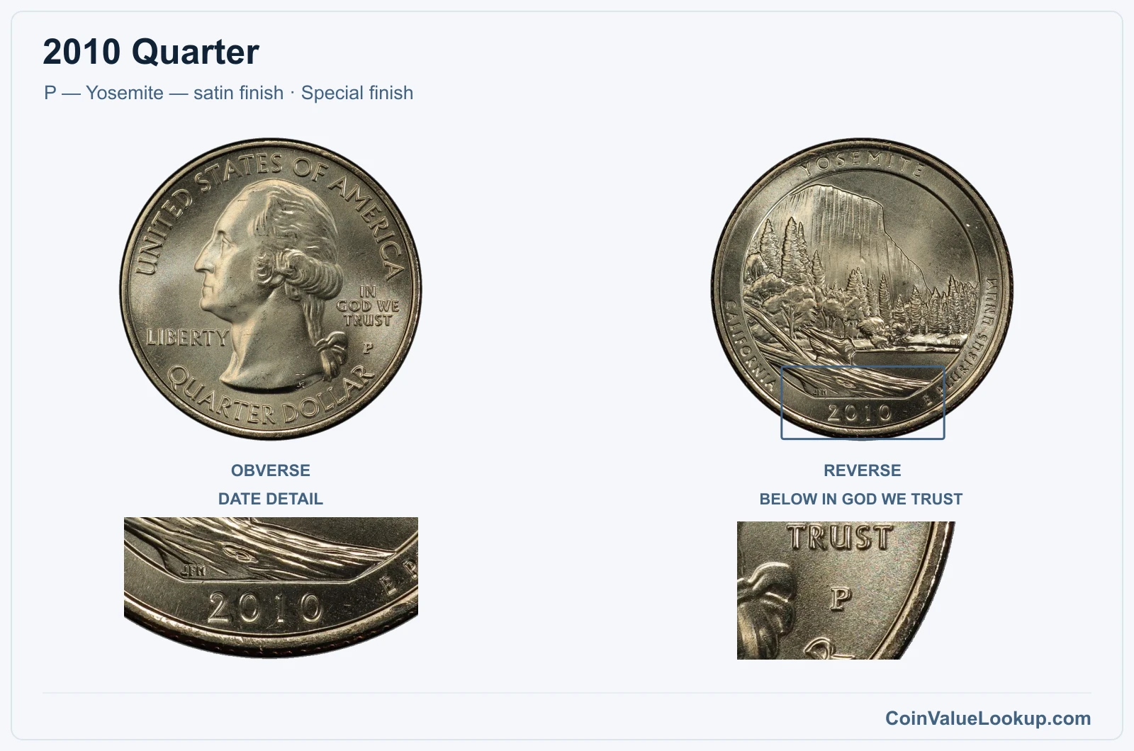 2010 Quarter Coin — P — Yosemite — satin finish, obverse and reverse, with date and mint-location details