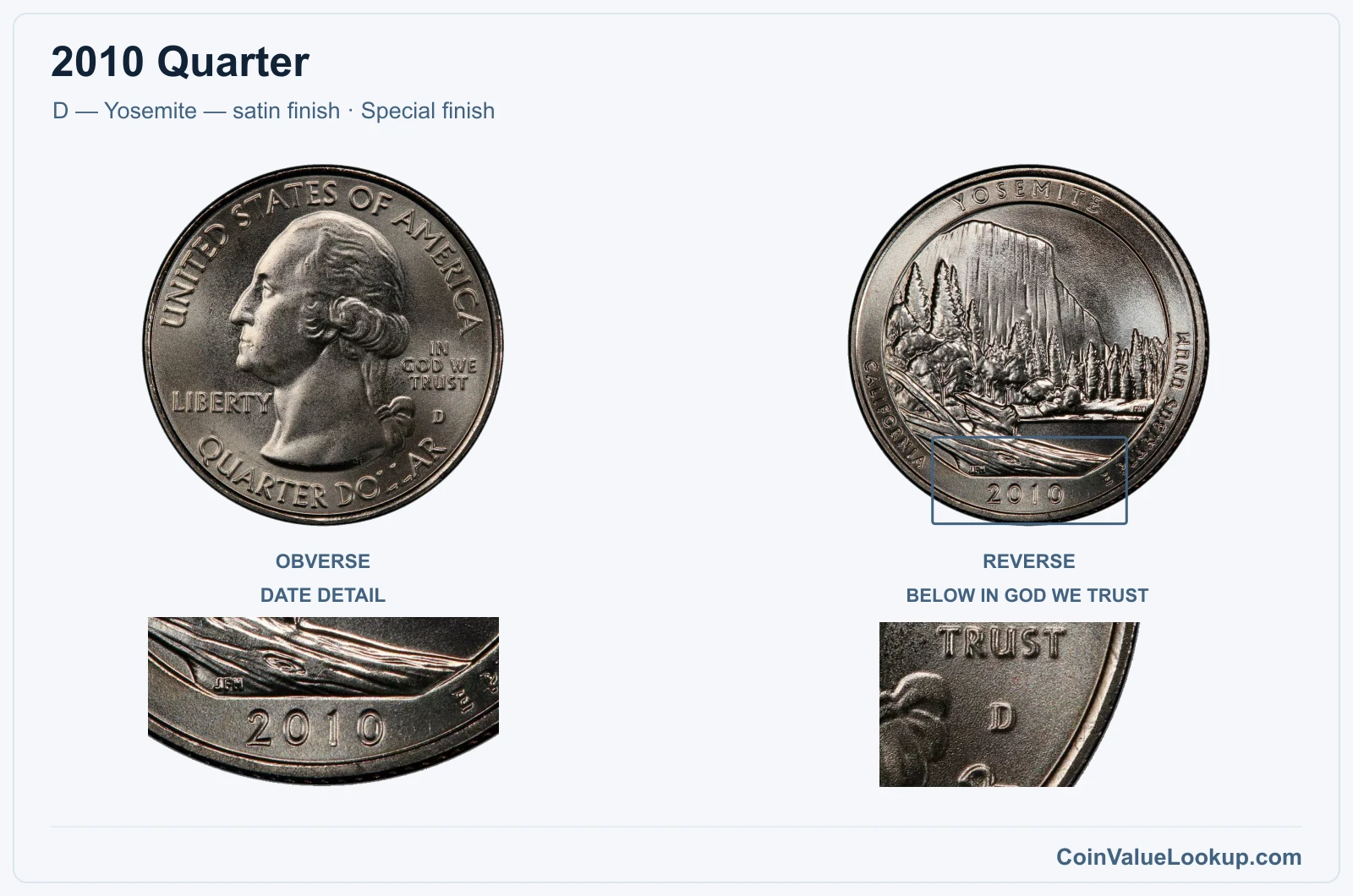 2010 Quarter Coin — D — Yosemite — satin finish, obverse and reverse, with date and mint-location details