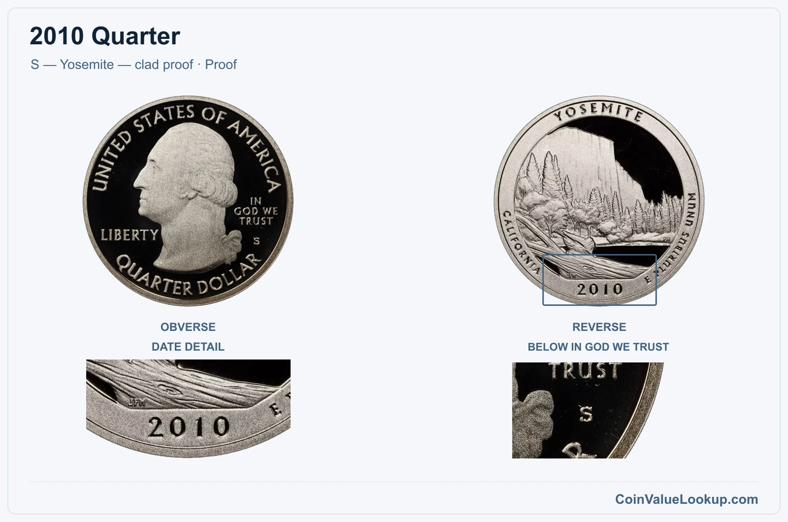 2010 Quarter Coin — S — Yosemite — clad proof, obverse and reverse, with date and mint-location details