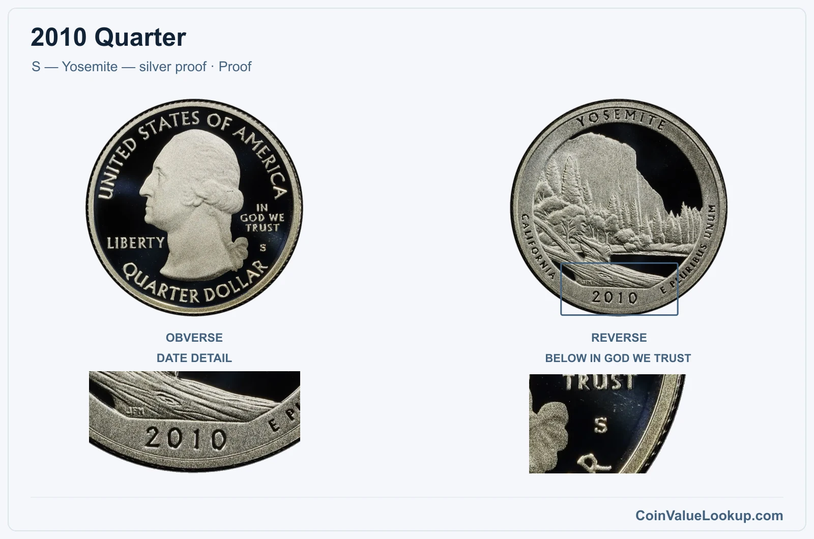 2010 Quarter Coin — S — Yosemite — silver proof, obverse and reverse, with date and mint-location details