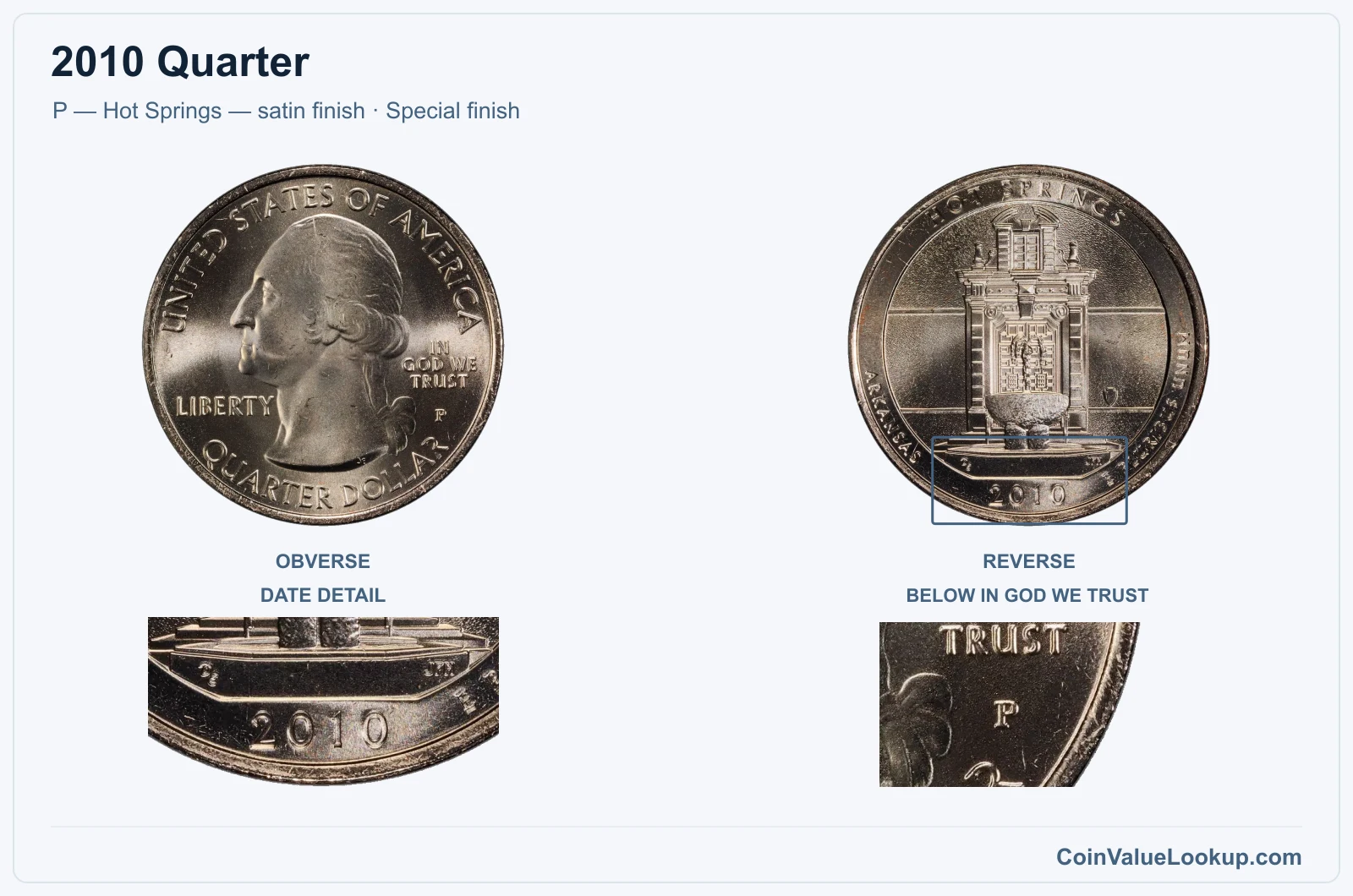2010 Quarter Coin — P — Hot Springs — satin finish, obverse and reverse, with date and mint-location details