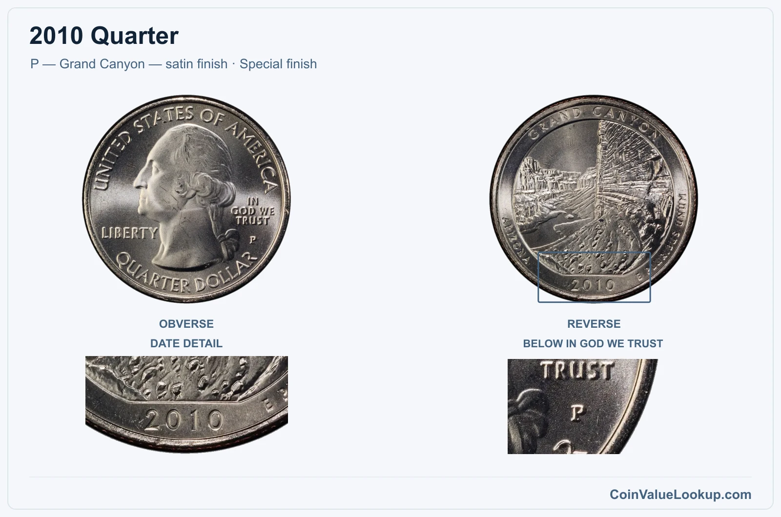 2010 Quarter Coin — P — Grand Canyon — satin finish, obverse and reverse, with date and mint-location details