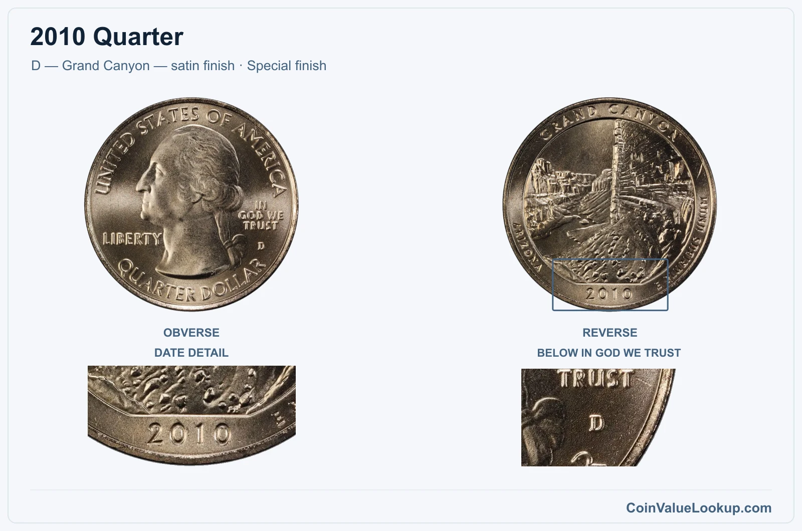 2010 Quarter Coin — D — Grand Canyon — satin finish, obverse and reverse, with date and mint-location details