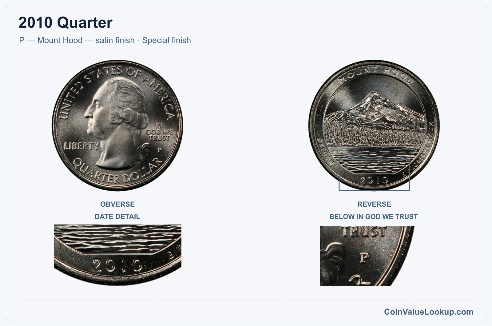 2010 Quarter Coin — P — Mount Hood — satin finish, obverse and reverse, with date and mint-location details