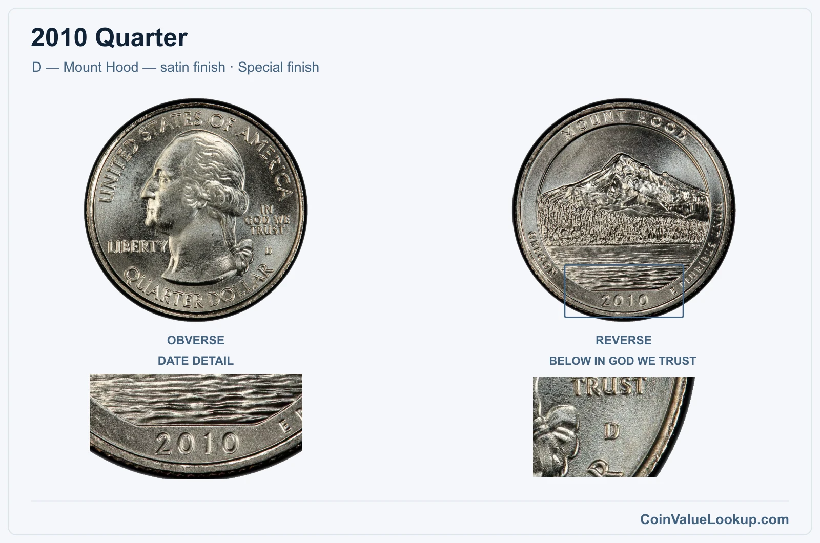 2010 Quarter Coin — D — Mount Hood — satin finish, obverse and reverse, with date and mint-location details