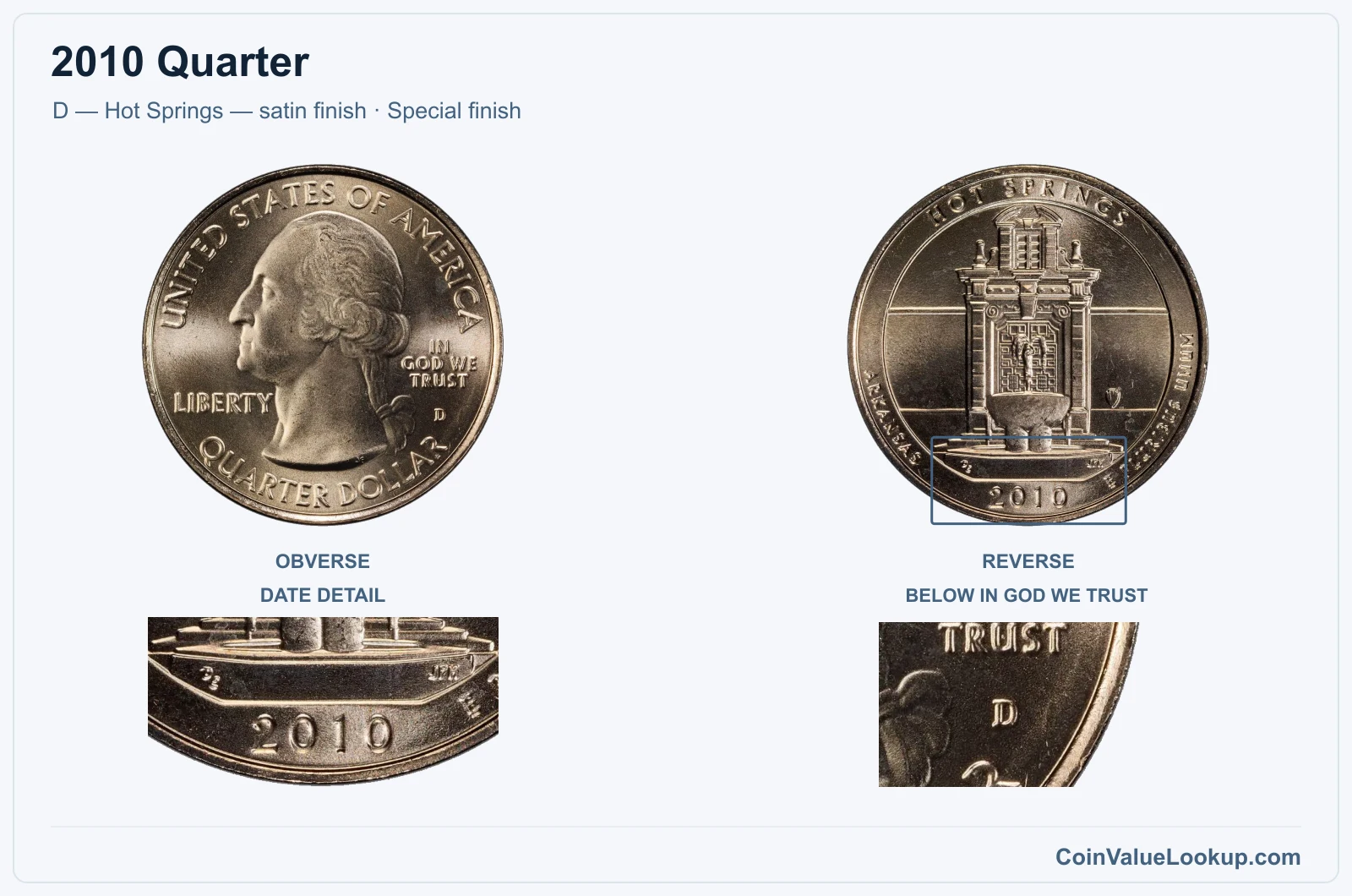 2010 Quarter Coin — D — Hot Springs — satin finish, obverse and reverse, with date and mint-location details