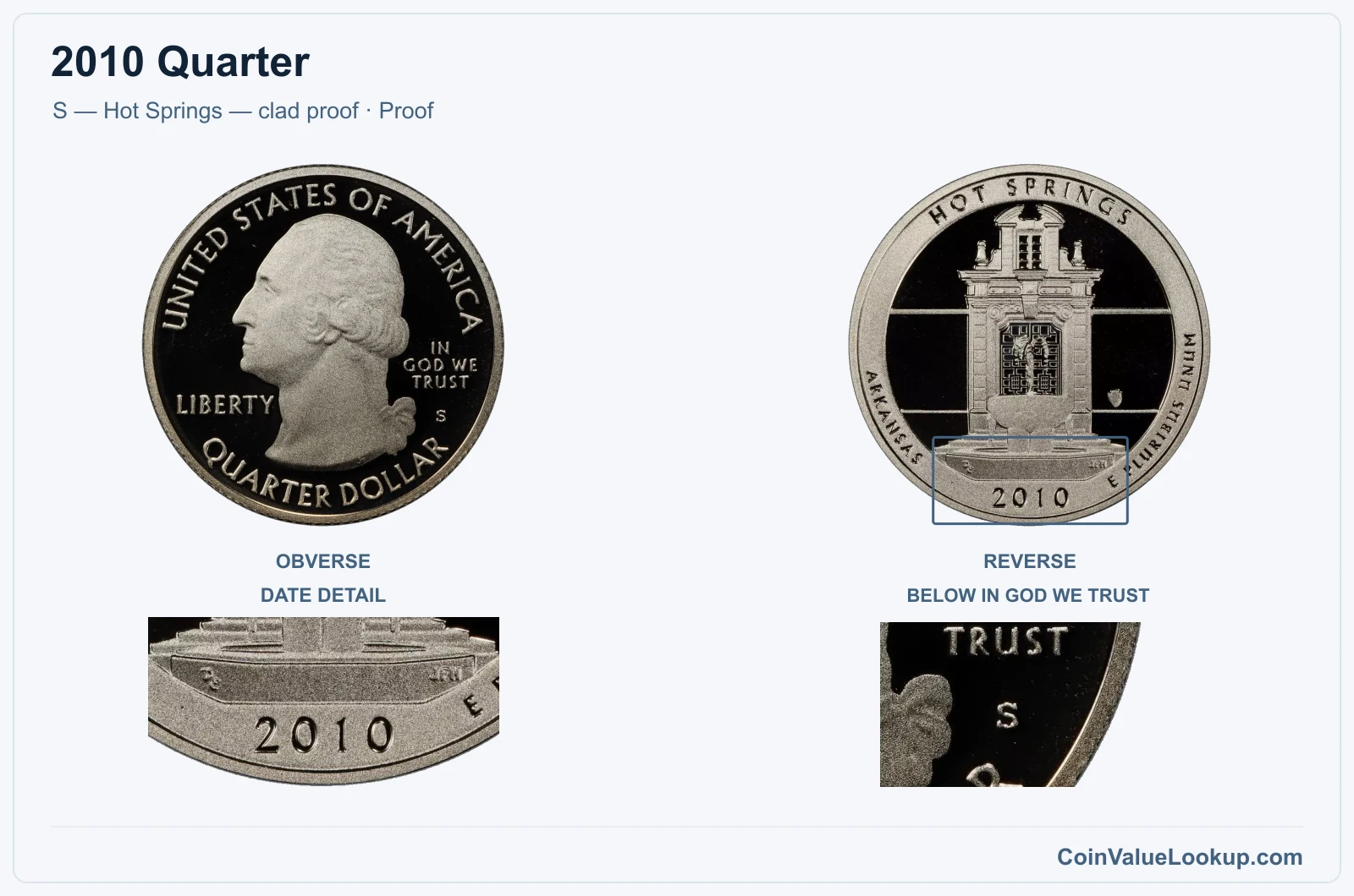 2010 Quarter Coin — S — Hot Springs — clad proof, obverse and reverse, with date and mint-location details