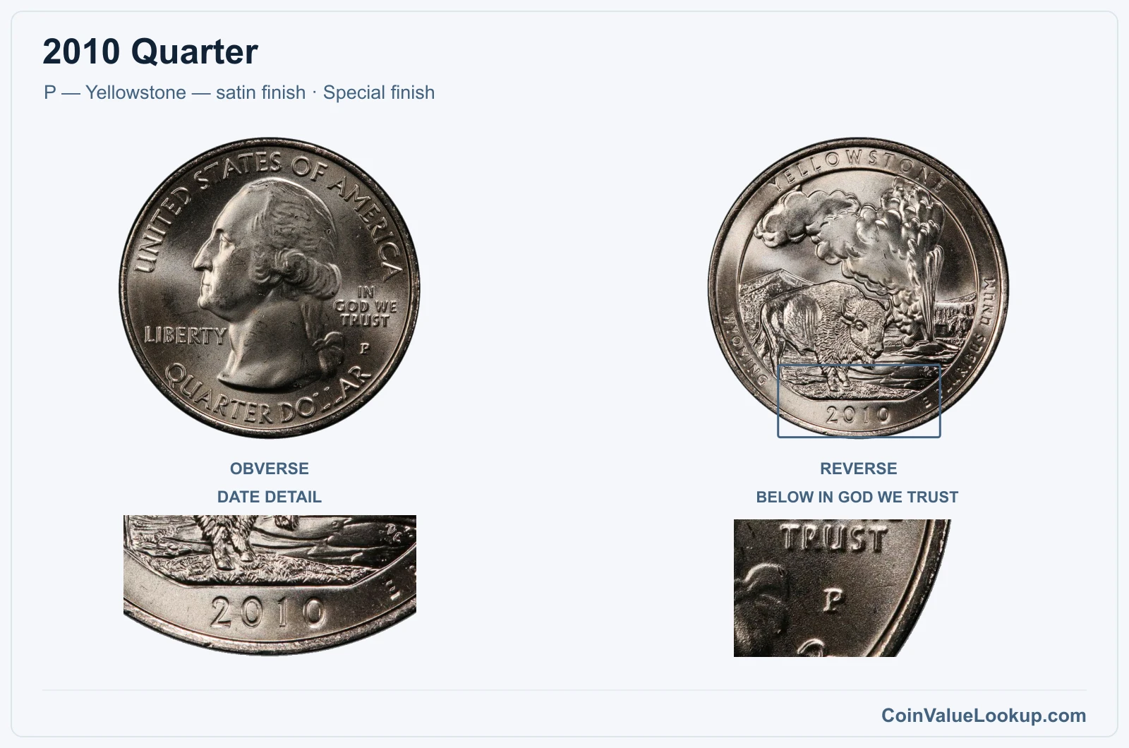 2010 Quarter Coin — P — Yellowstone — satin finish, obverse and reverse, with date and mint-location details