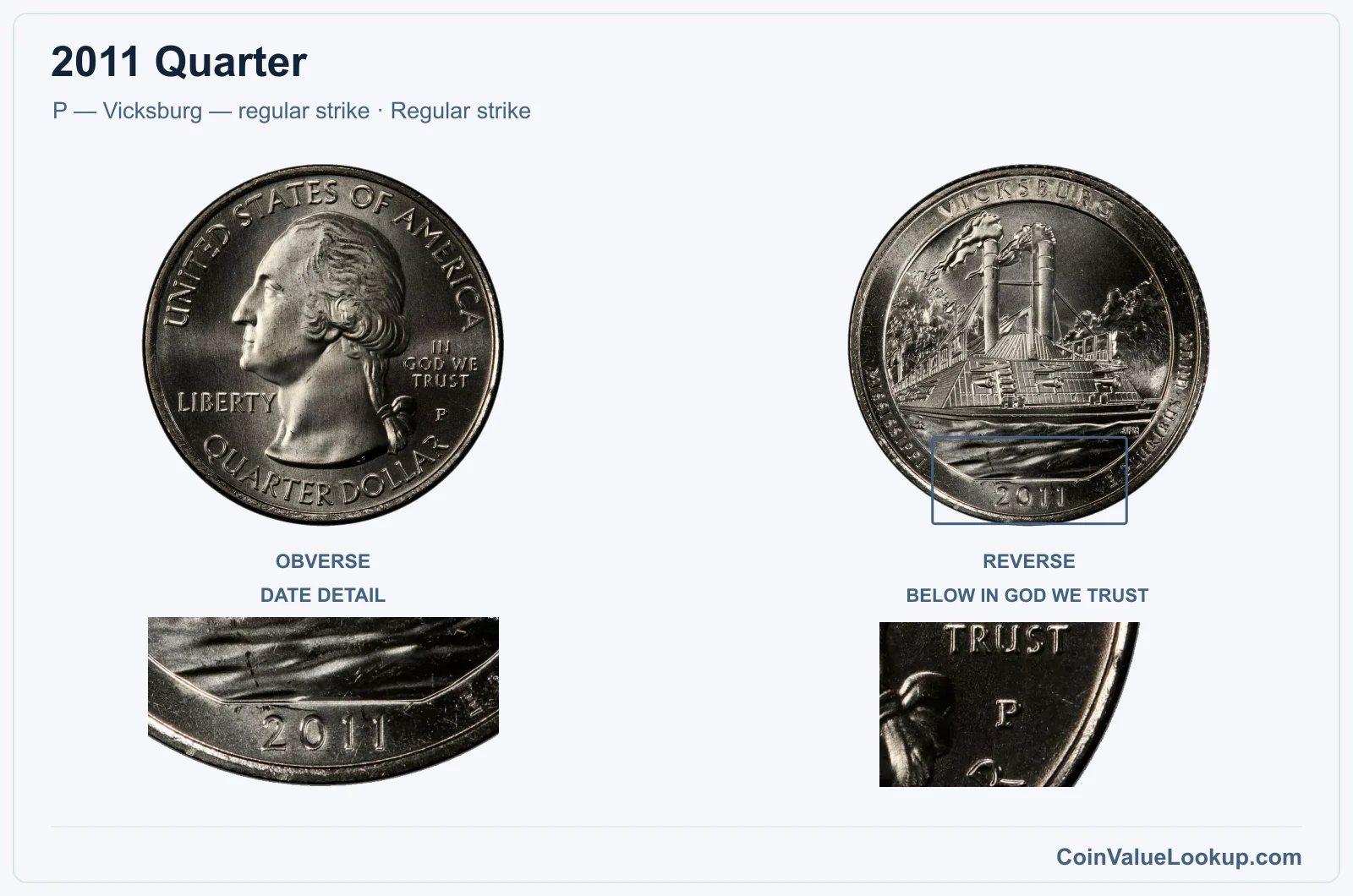 2011 Quarter Coin — P — Vicksburg — regular strike, obverse and reverse, with date and mint-location details