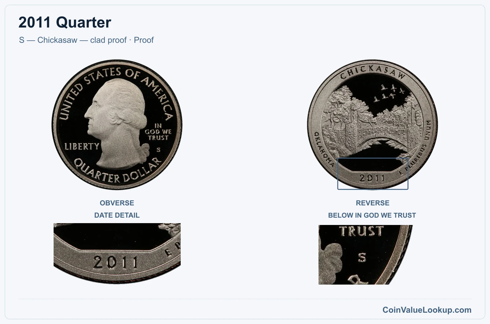 2011 Quarter Coin — S — Chickasaw — clad proof, obverse and reverse, with date and mint-location details
