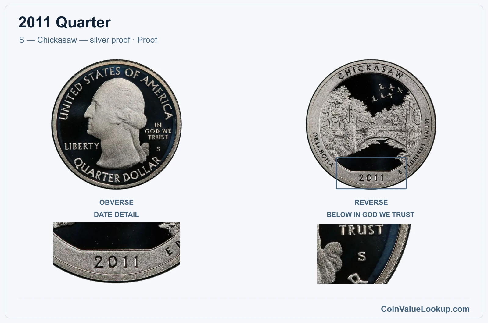 2011 Quarter Coin — S — Chickasaw — silver proof, obverse and reverse, with date and mint-location details