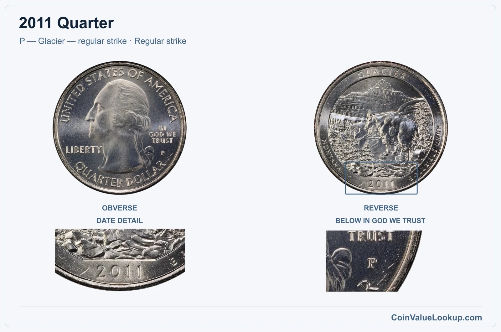 2011 Quarter Coin — P — Glacier — regular strike, obverse and reverse, with date and mint-location details