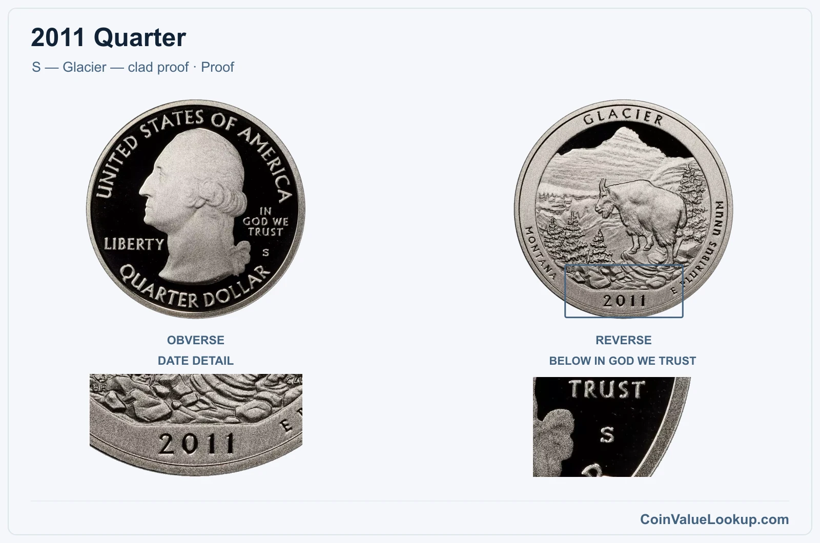 2011 Quarter Coin — S — Glacier — clad proof, obverse and reverse, with date and mint-location details