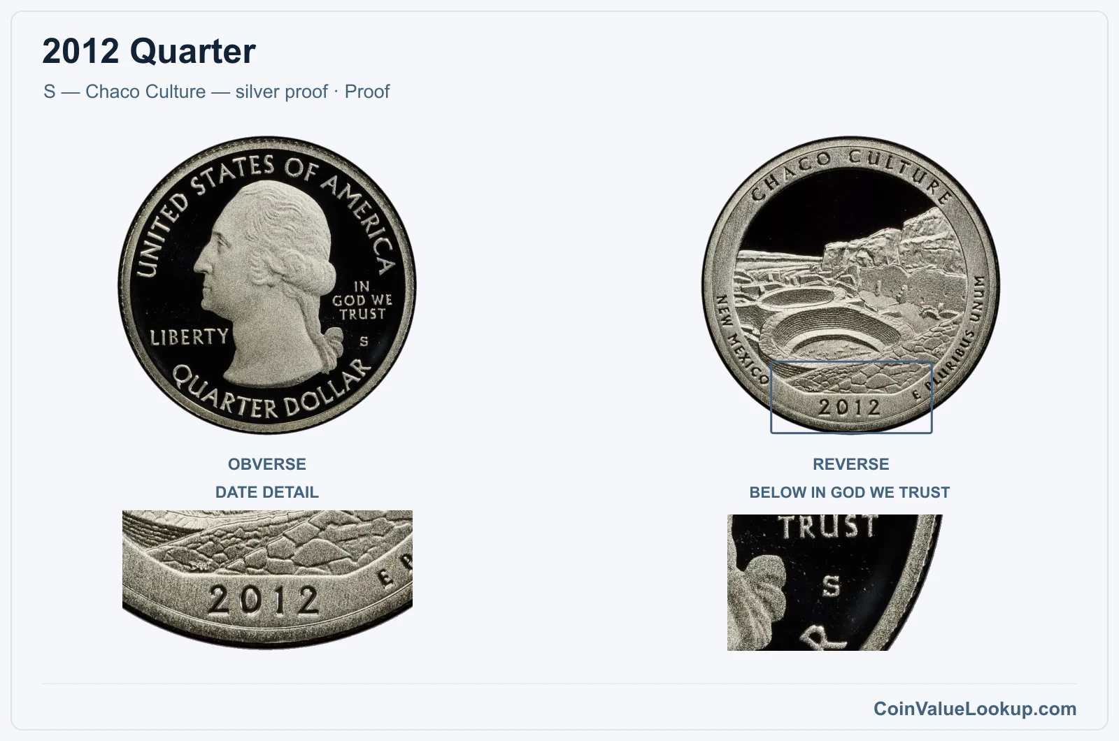 2012 Quarter Coin — S — Chaco Culture — silver proof, obverse and reverse, with date and mint-location details