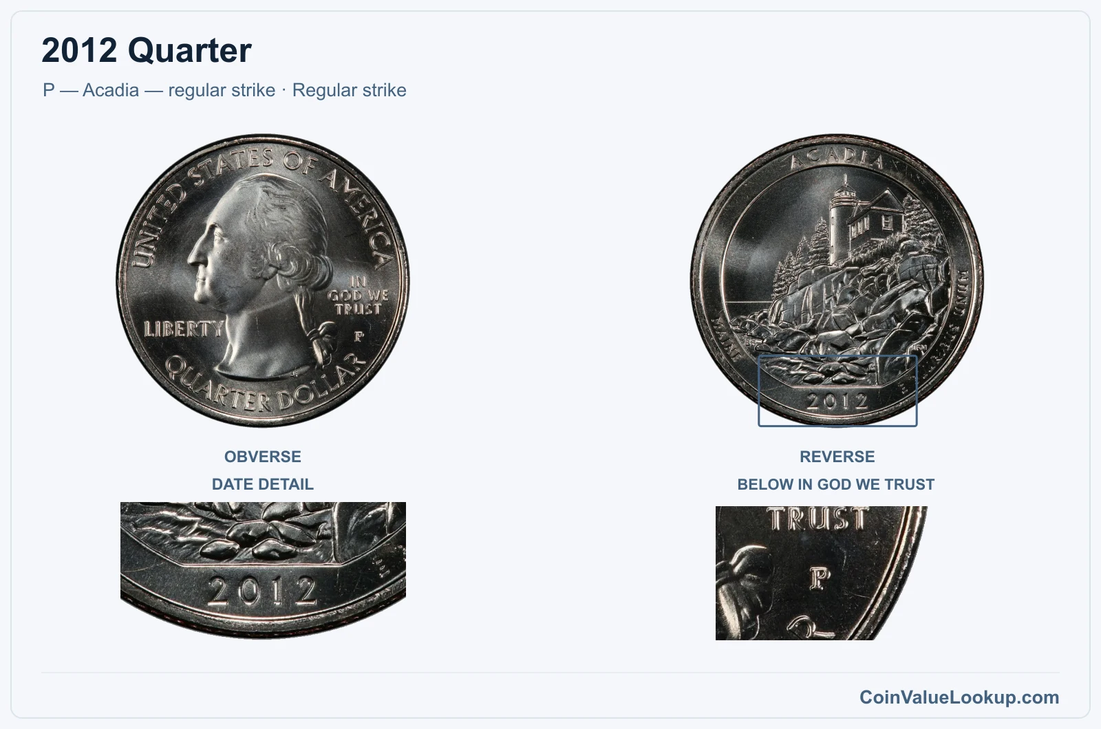 2012 Quarter Coin — P — Acadia — regular strike, obverse and reverse, with date and mint-location details