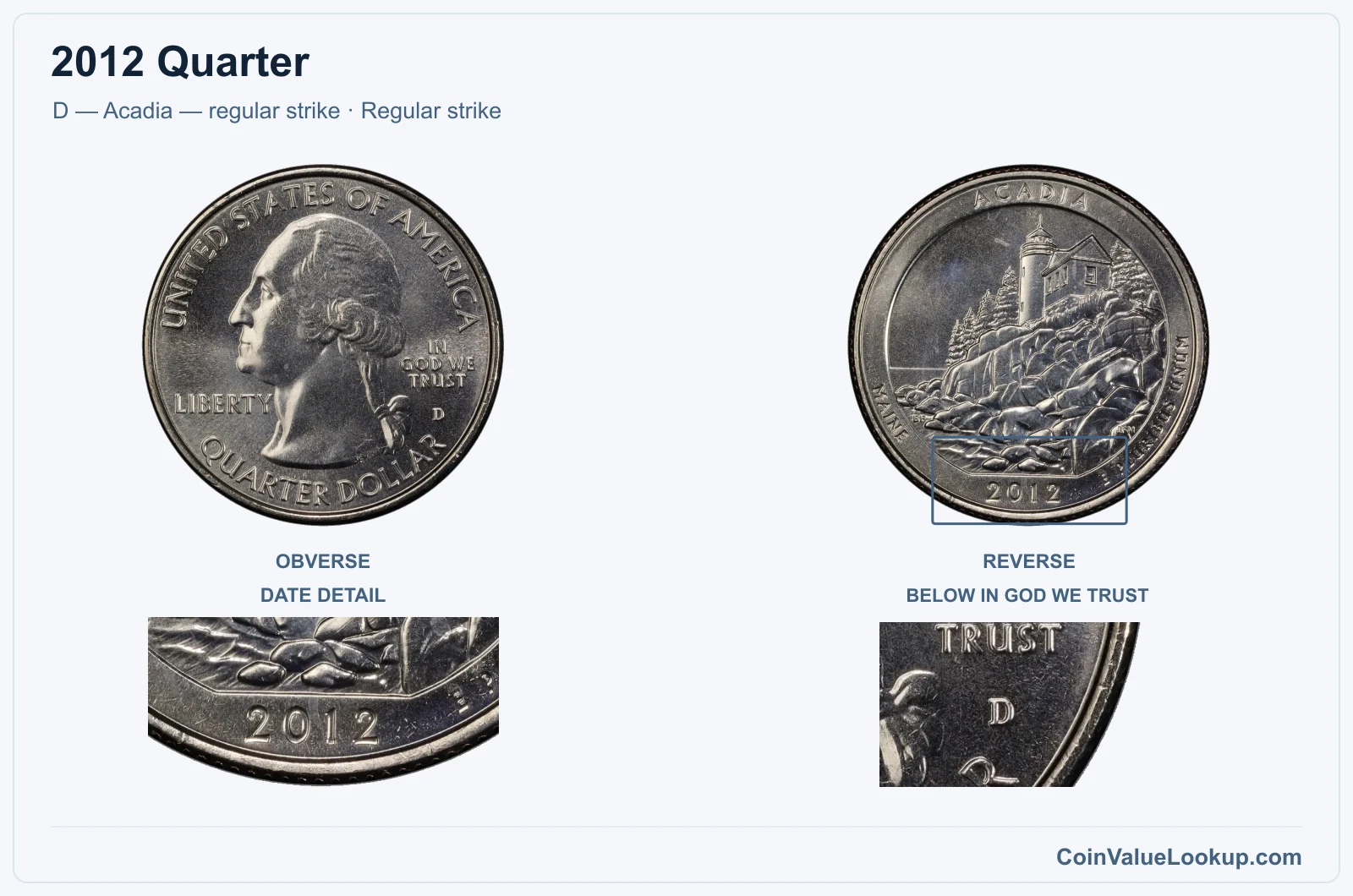 2012 Quarter Coin — D — Acadia — regular strike, obverse and reverse, with date and mint-location details