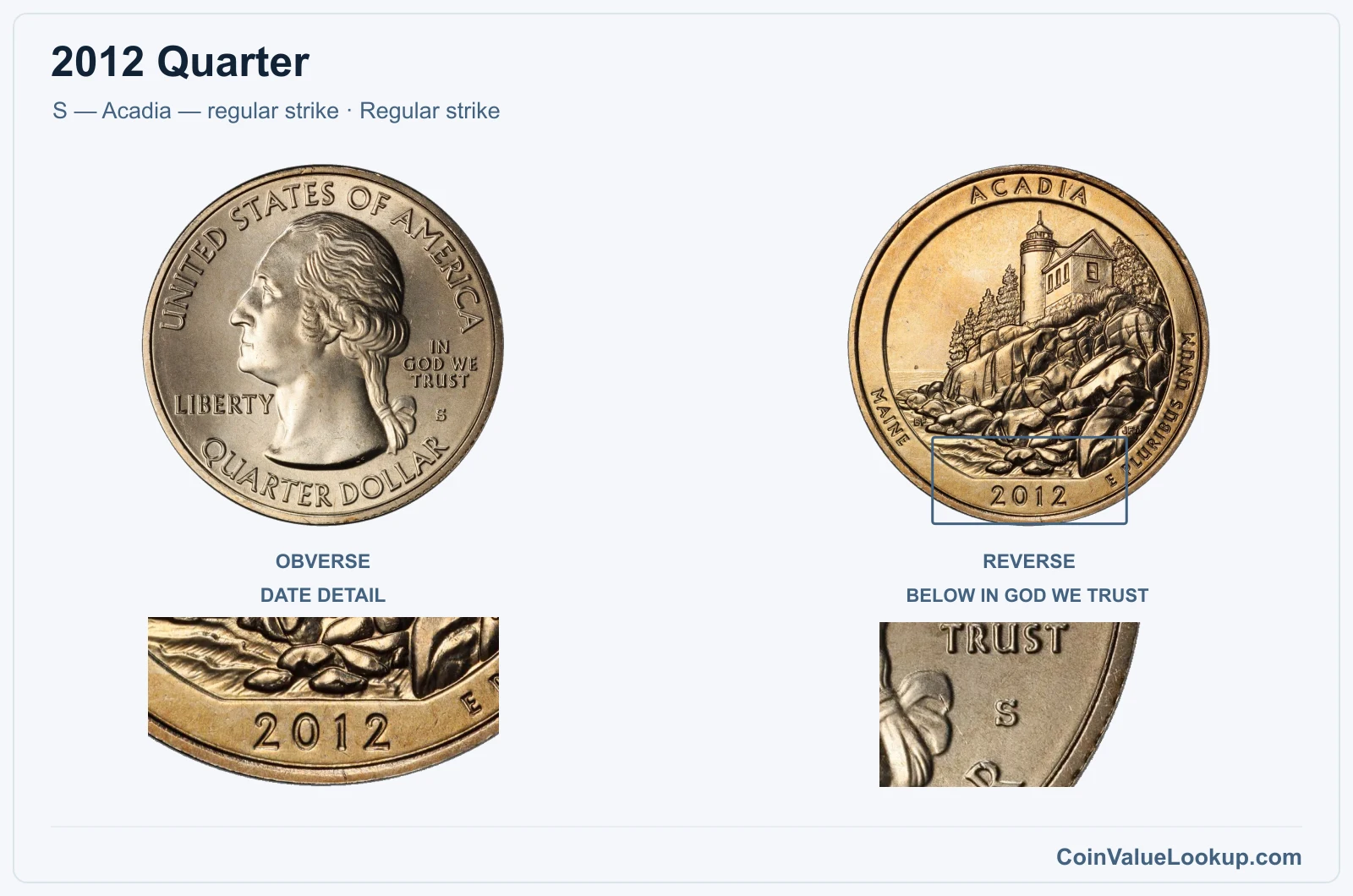 2012 Quarter Coin — S — Acadia — regular strike, obverse and reverse, with date and mint-location details