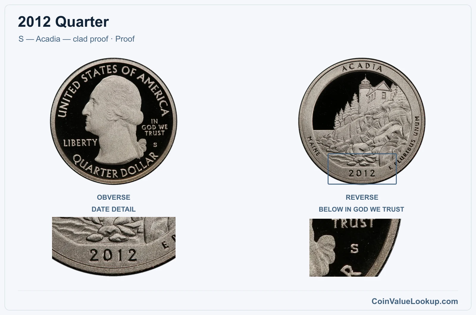 2012 Quarter Coin — S — Acadia — clad proof, obverse and reverse, with date and mint-location details