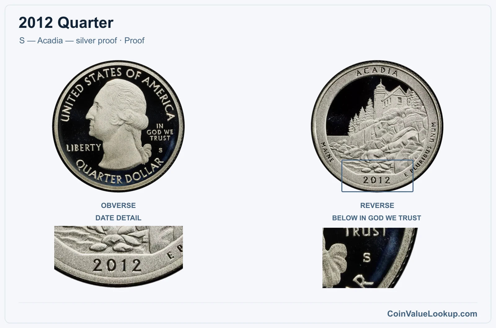 2012 Quarter Coin — S — Acadia — silver proof, obverse and reverse, with date and mint-location details