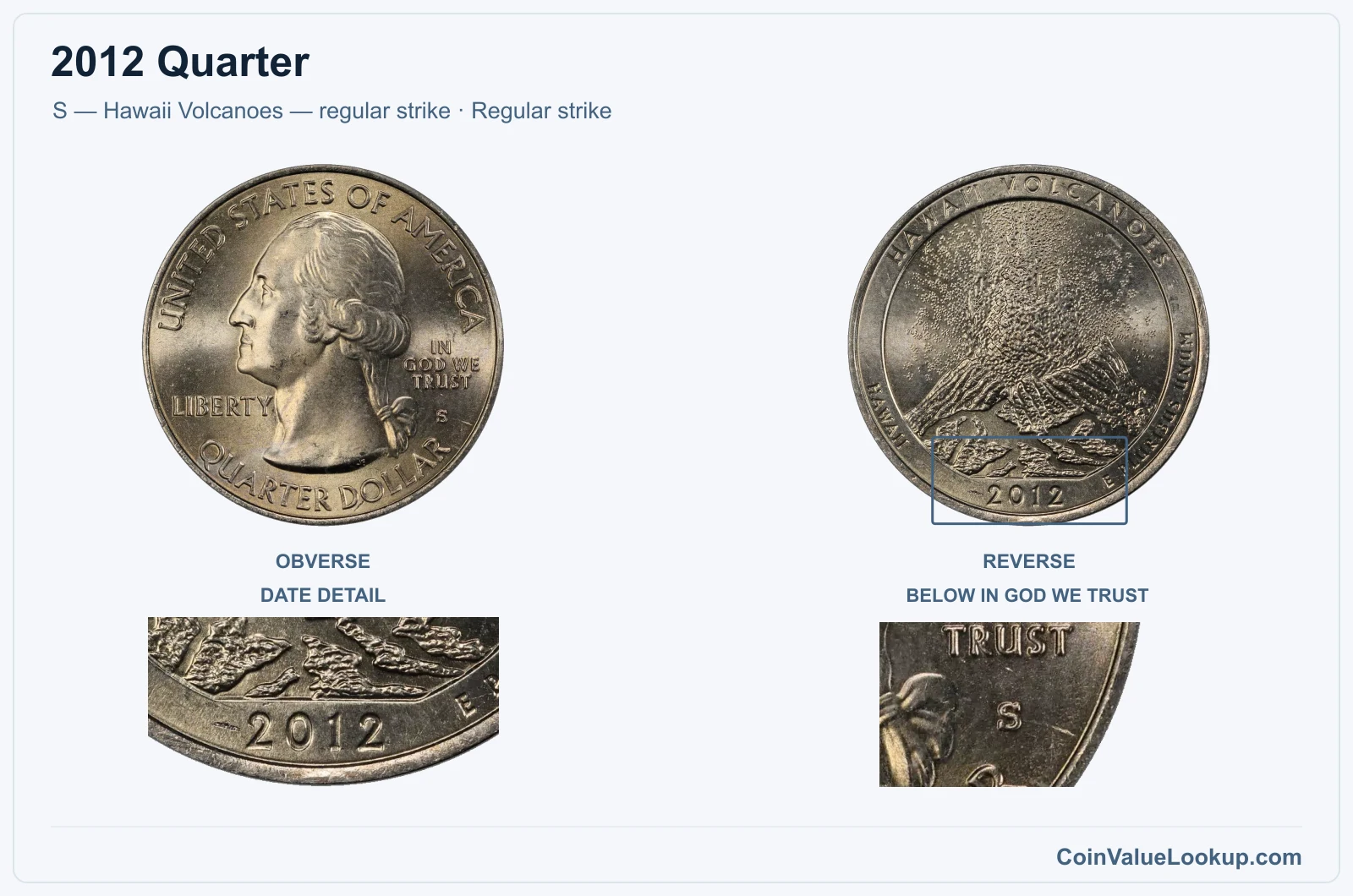 2012 Quarter Coin — S — Hawaii Volcanoes — regular strike, obverse and reverse, with date and mint-location details